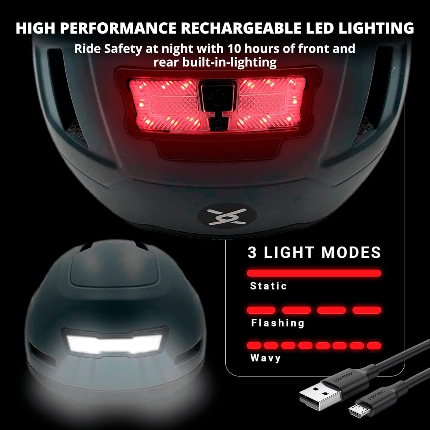 XNITO Kid Bike Helmets for Boys and Girls | Fit Head 51-54cm Circumference | CPSC & NTA-8776 Dual Certified | Multi-Sport Helmets with LED Lights, Magnetic Buckle, Detachable Visor