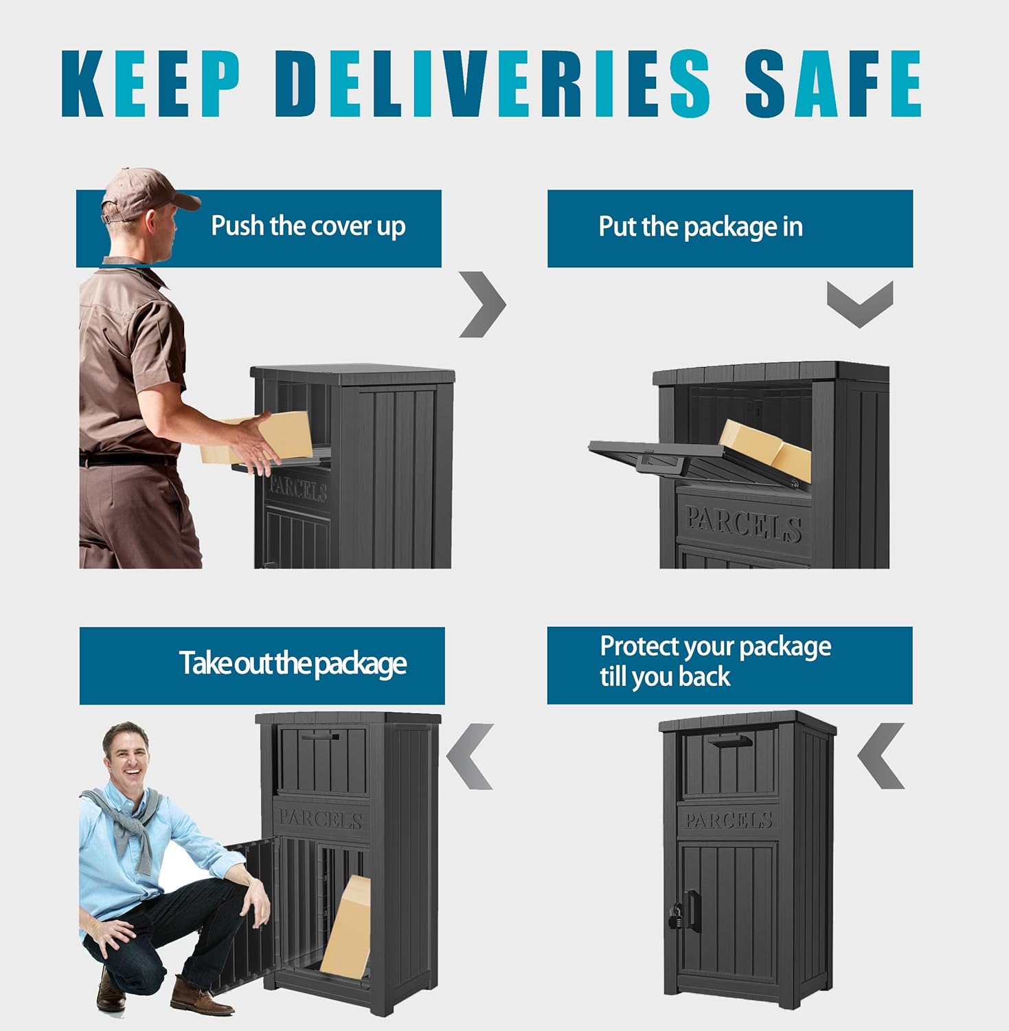 LHBGO Package Delivery Box for Outside, Outdoor Storage with Lockable Secure, Anti-Theft Parcel Drop Boxes Outdoor Package Delivery and Waterproof for Porch, House, Curbside