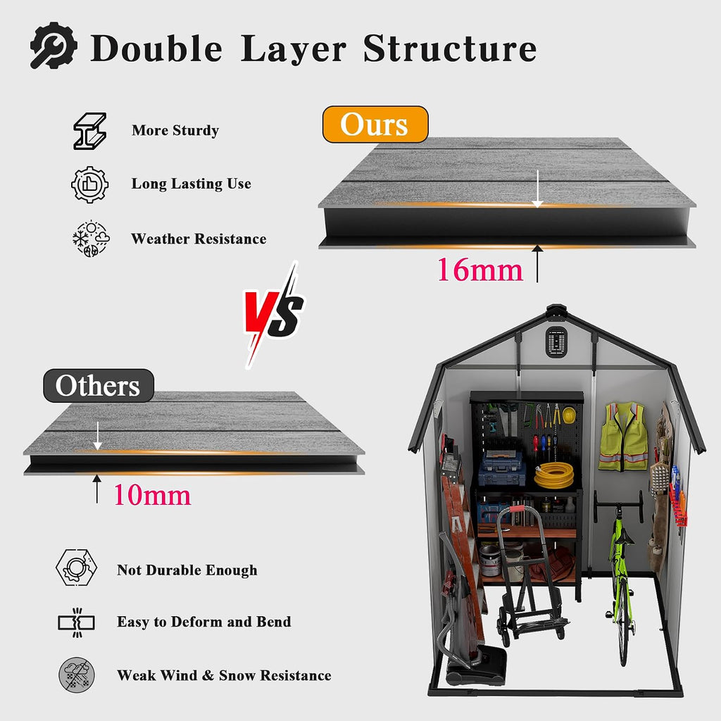 Domi 6x6FT Resin Outdoor Storage Shed with Lockable Door, Waterproof Outside Sheds with Windows & Vents, Heavy-Duty Plastic Tool Storage Shed for Patio Furniture, Lawn Mower, Bike