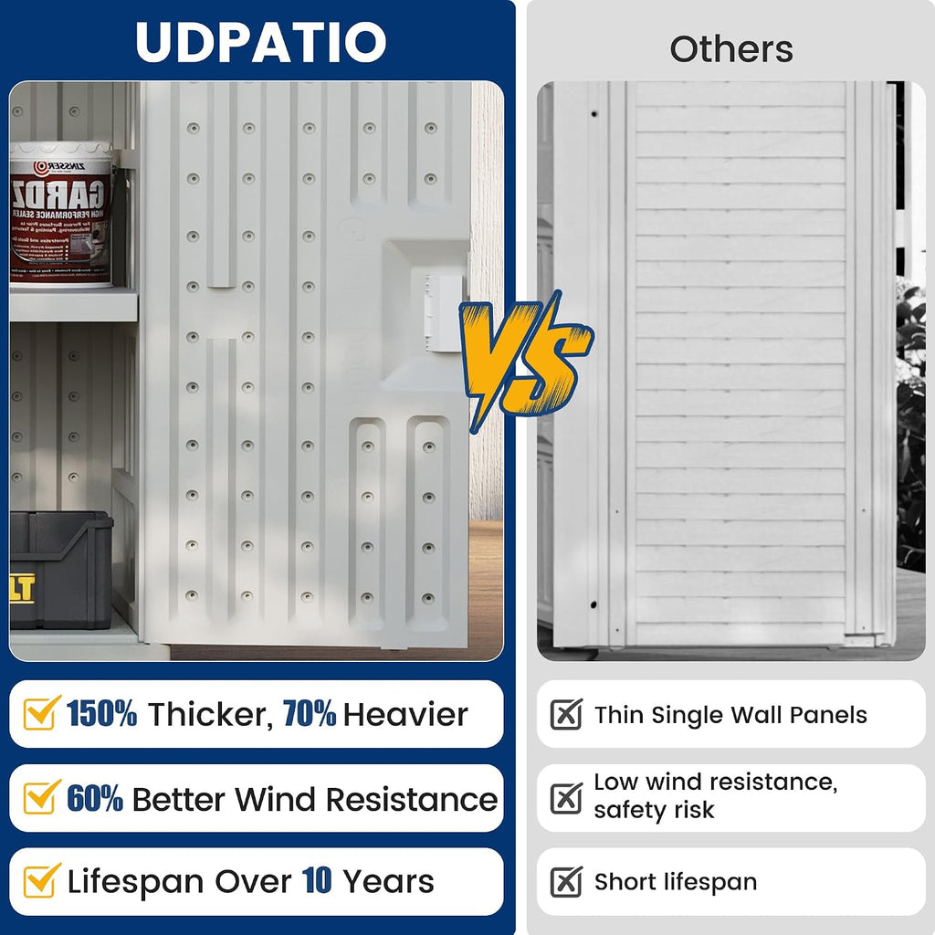 UDPATIO Resin Outdoor Storage Cabinet with Lockable Doors, 30' W x 20' D x 35' H Dark Grey Garage Cabinet,Small Shed for Organized Storage in Patio, Garage and Kitchen，, Grey
