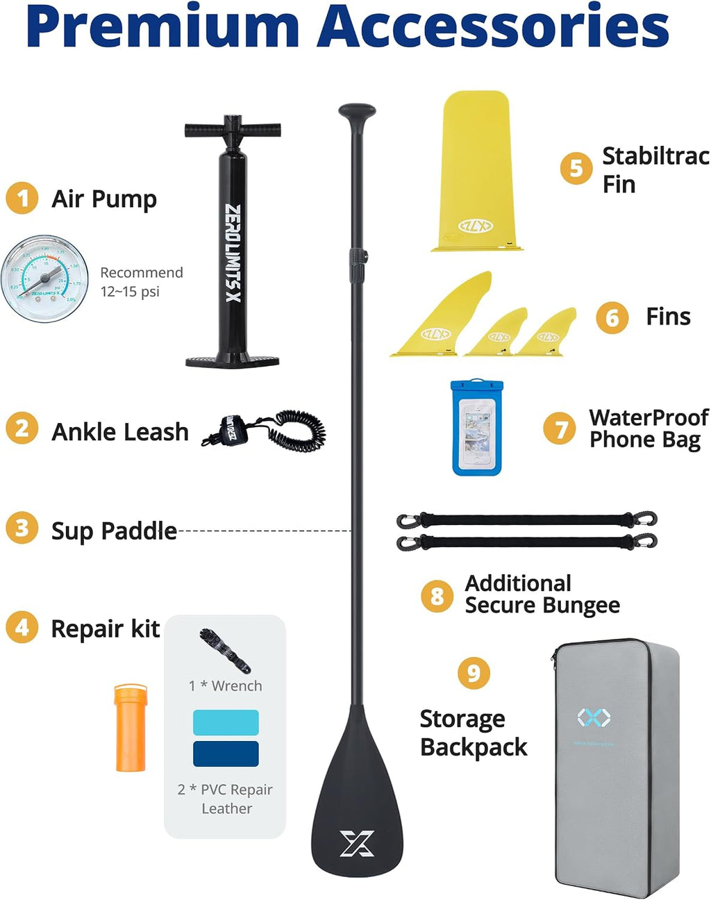 ZLX Inflatable Stand Up Paddle Board, 10'6' SUP Non-Slip Stable Deck Pad, Unique Center Fin, Premium Accessories, Paddleboard for Adults, Beginners, All Skill Levels