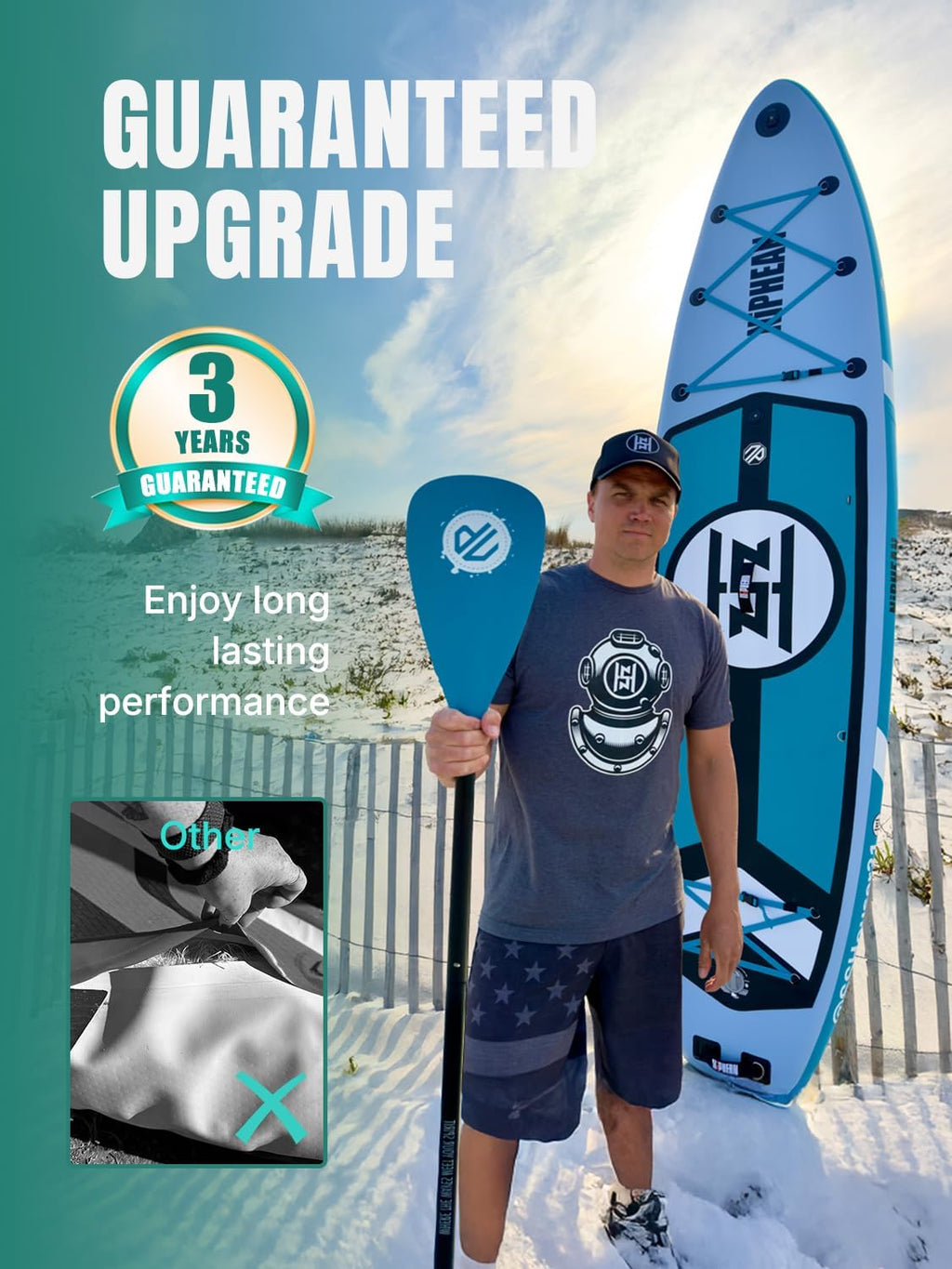 Niphean (Extra Large) Inflatable Paddle Board, SUP for 2+1 People/Family 500lbs Capacity Stand Up Paddle Board with SUP Accessories, StabilTrac Fin Non-Slip Paddleboard for Adults