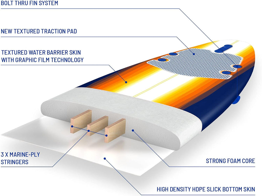 Wavestorm - Classic Soft Top Foam 8ft Surfboard