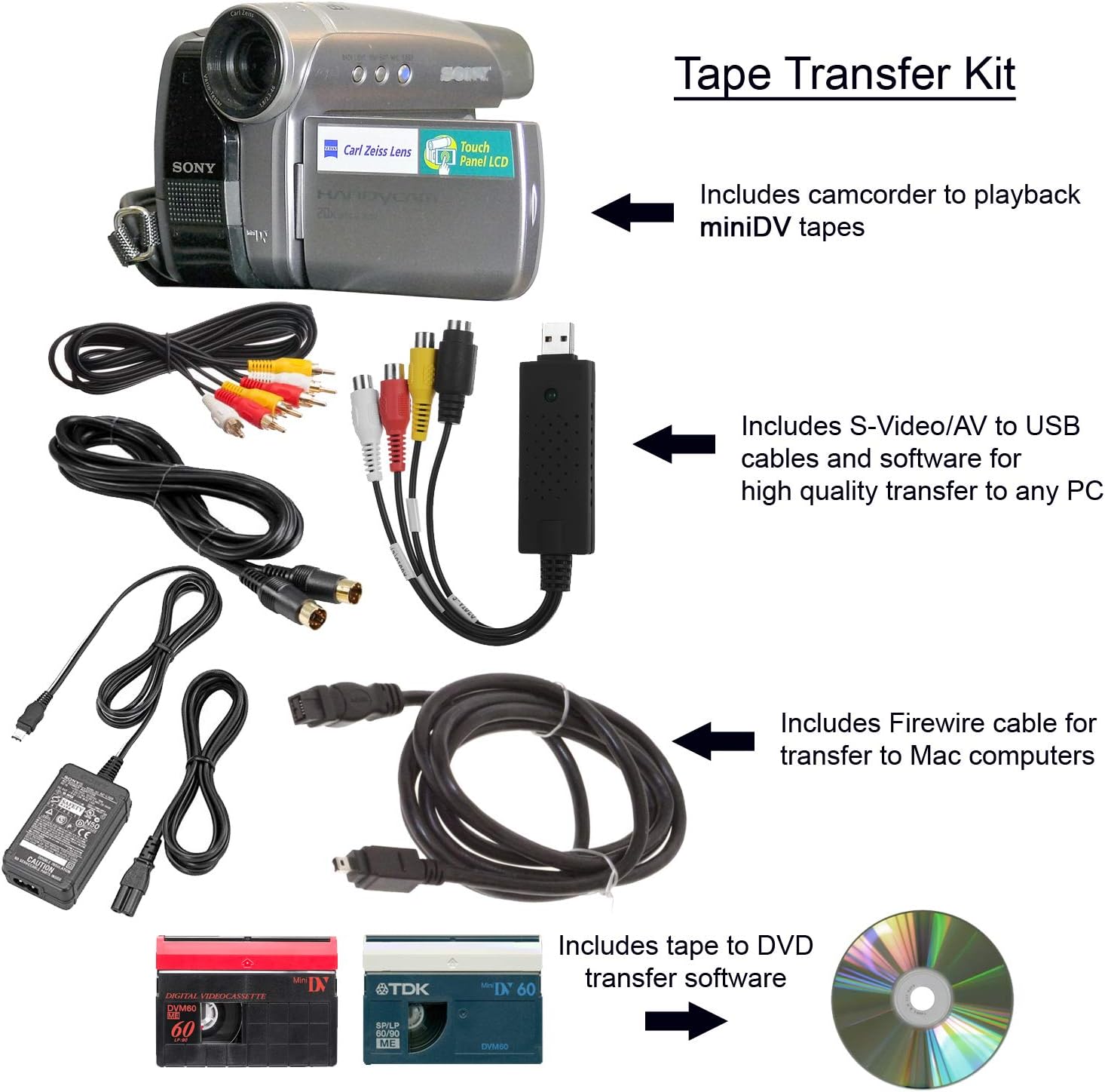 Sony Camcorder for miniDV Tape Transfer to Computer USB and DVD