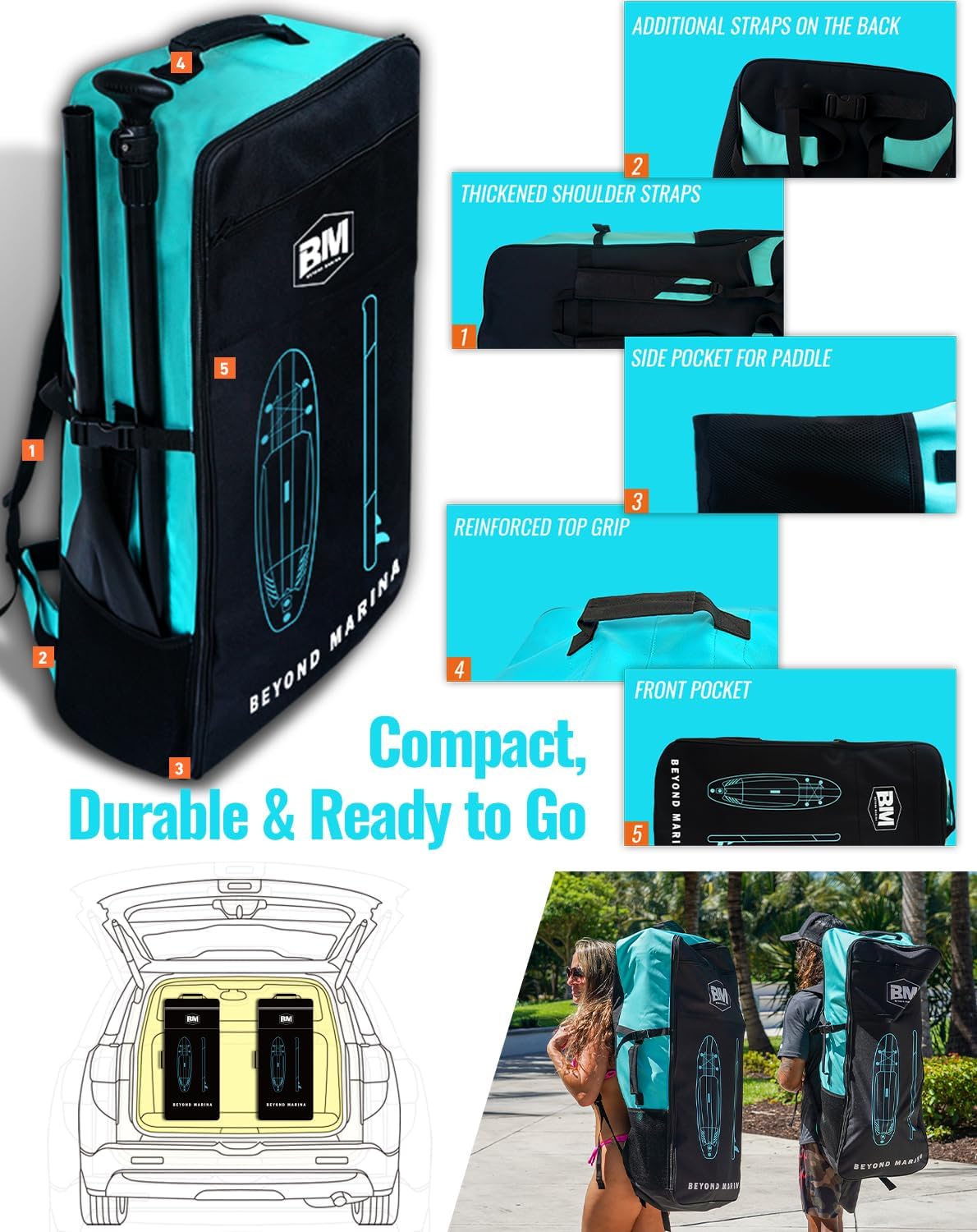 BM Paddle Board Inflatable Stand Up Paddle Board, SUP Paddleboard for Adult, Premium Accessories | Non-Slip EVA Deck & Foam Handles, Camera Mount, Double Action Pump, 85L Travel Backpack