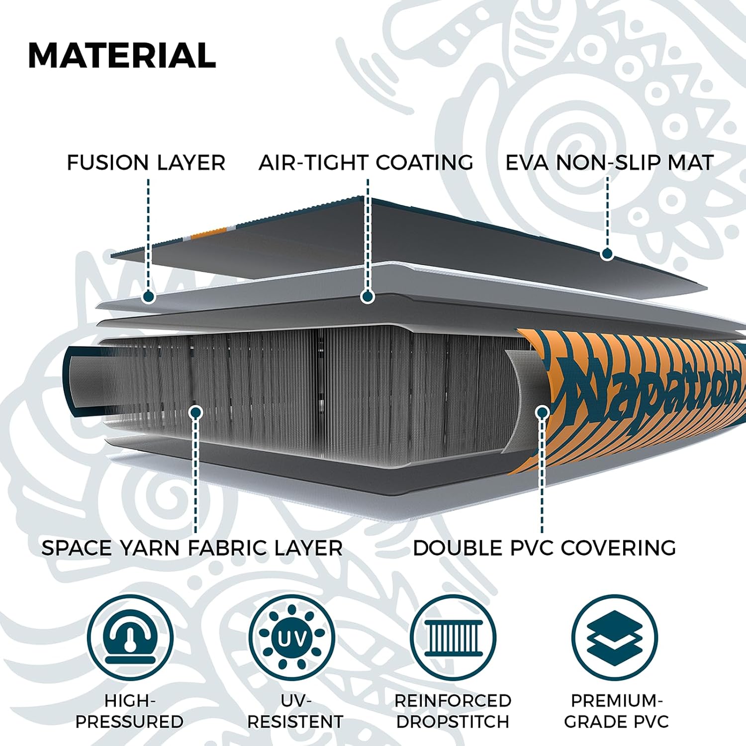 Napatron Inflatable Paddle Board, 10'6' Ultra Lightweight SUP with Adjustable Paddle, Anti-Slip Deck,Coiled Leash & Carry Bag,Stable All-Around Stand Up Paddle Board for Adults