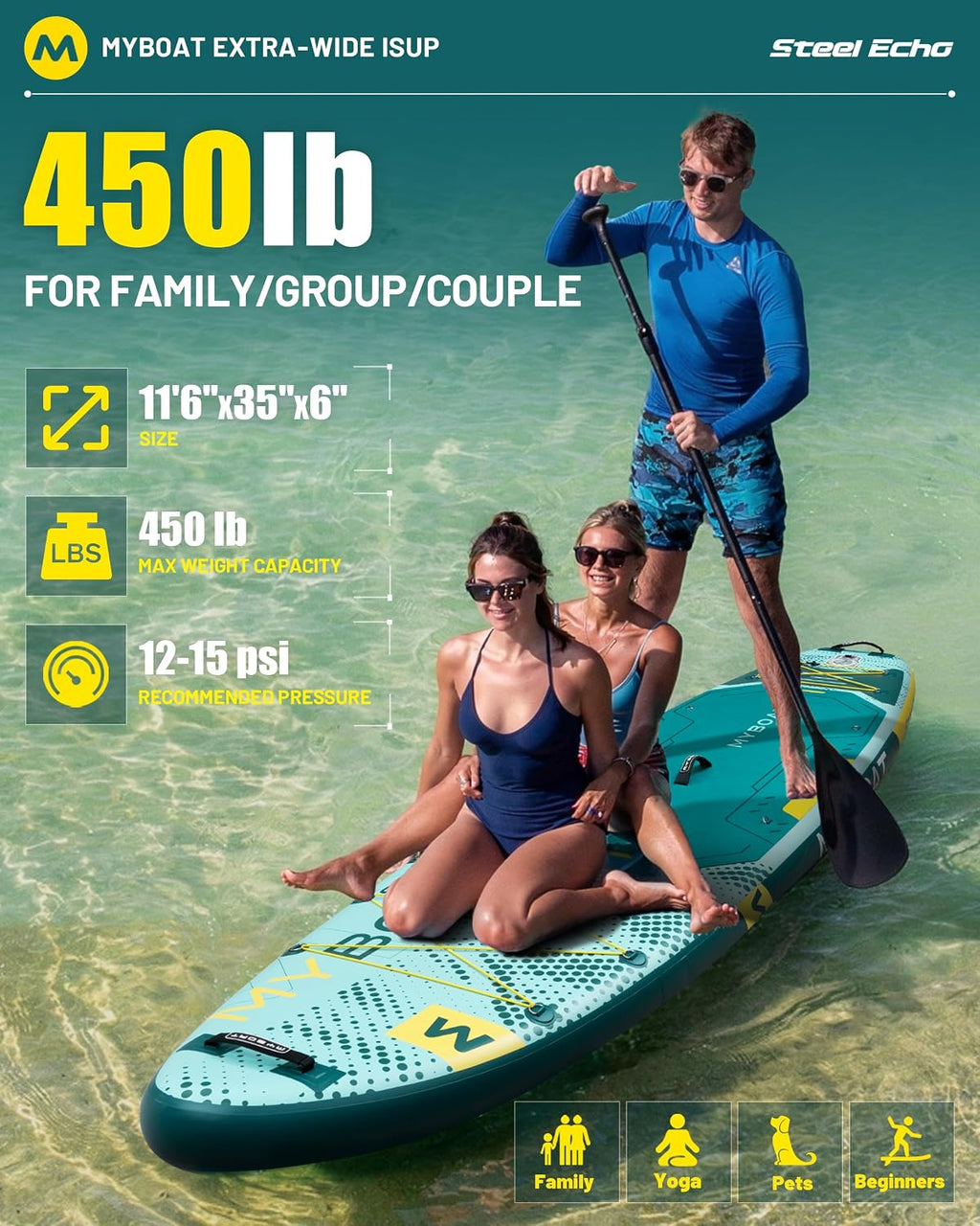 MYBOAT 11'6' Extra Wide Inflatable Paddle Board, 450LB Max Capacity Stable SUP for 2-3 People, Non-Slip Stand Up Board for Beginners & Fishing, Versatile 15 D-Rings, Dual Bungee, 3-Fin Stability