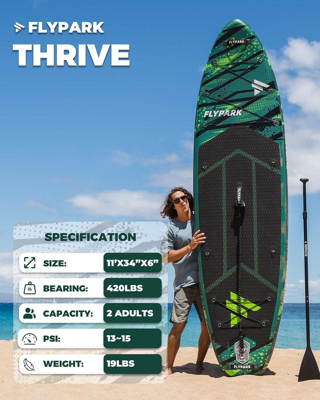 Flypark 11'x34 Inflatable Paddle Boards, Extra Wide SUP for 420lbs/3Adults, Yoga Stand Up Paddle Board, 110L Backpack, 15 D-Rings, Shoulder Strap, US-Fin, 2-Action Pump