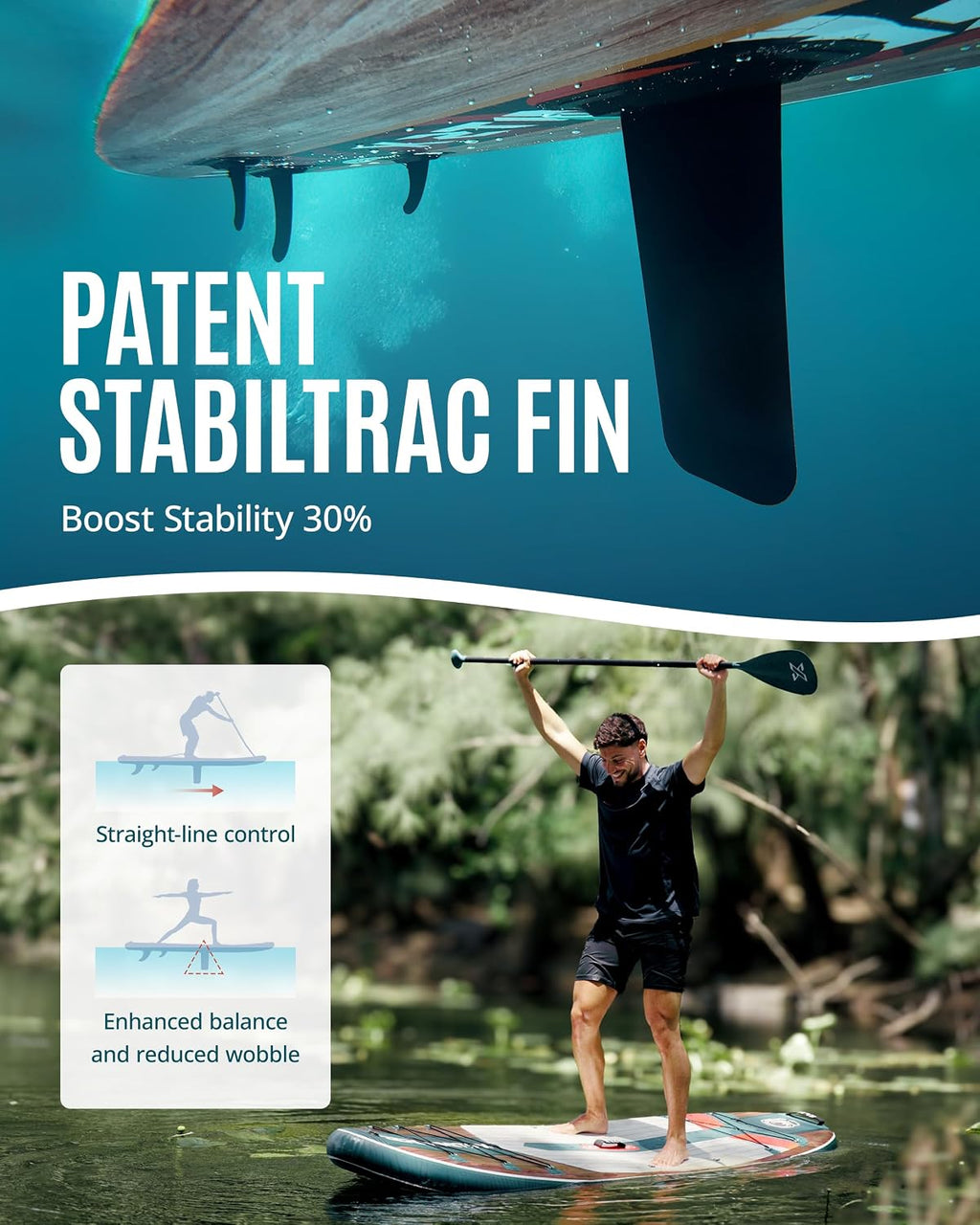ZLX Inflatable Stand Up Paddle Board, 10'6' SUP Non-Slip Stable Deck Pad, Unique Center Fin, Premium Accessories, Paddleboard for Adults, Beginners, All Skill Levels