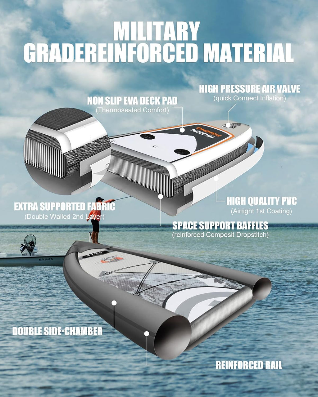 Inflatable Stand Up Paddle Board for Youth and Adults – Wide Sup with Premium Accessories, Blow Up Paddleboard for Surfing, Fishing, Yoga & More