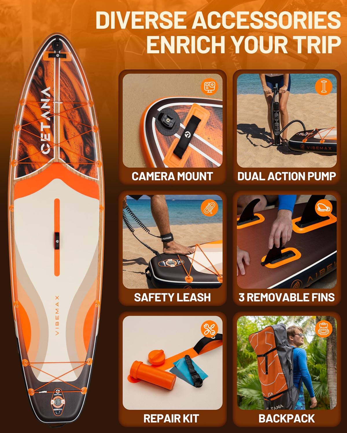 CETANA 11'6×35' Extra Wide Inflatable Paddle Board,Stand Up Paddle Board for Beginner,450lb Capacity SUP for Family with Safety Leash,3 Removable Fins,Dual-Action Pump& Floating Paddle