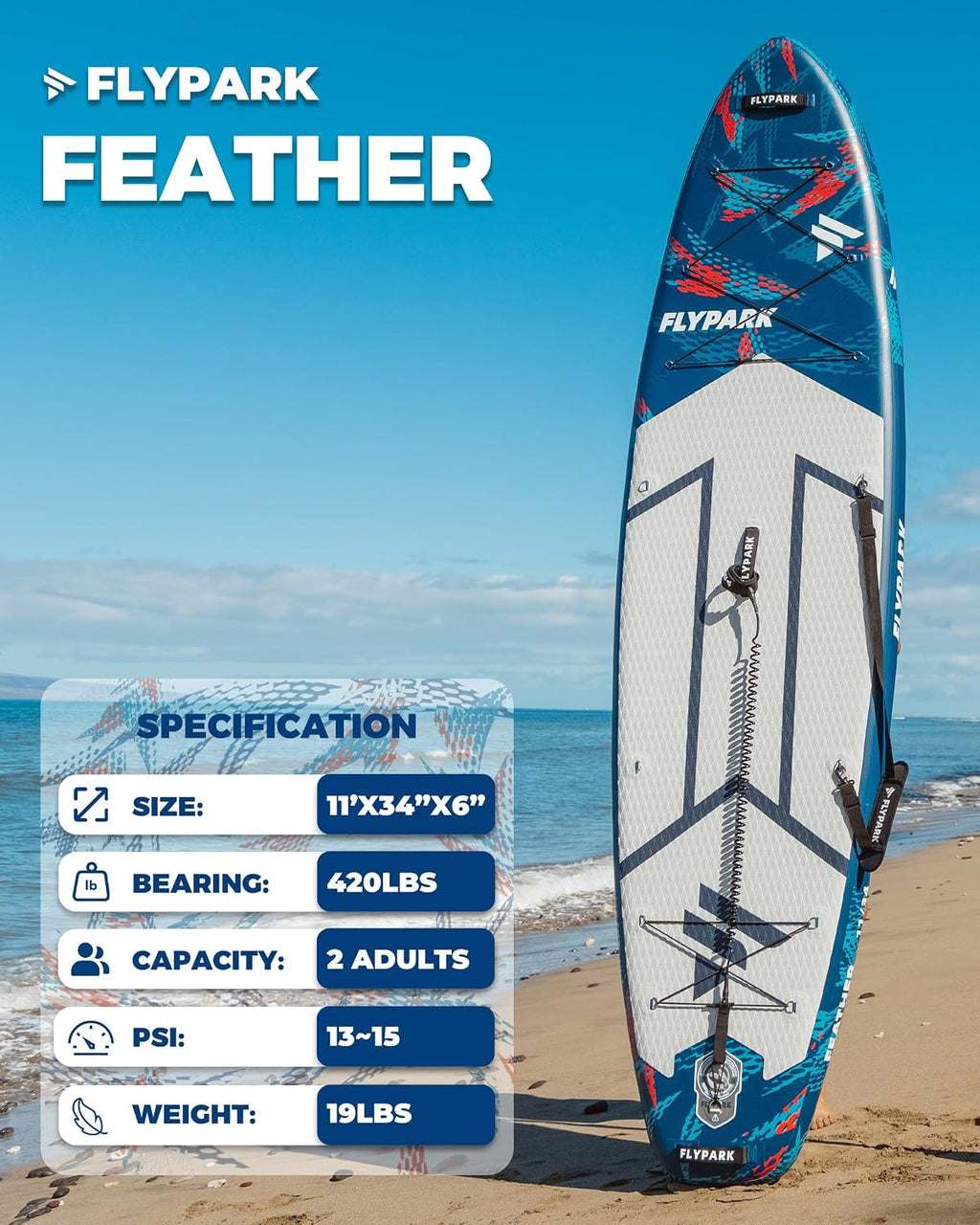 Flypark 11'x34 Inflatable Paddle Boards, Extra Wide SUP for 420lbs/3Adults, Yoga Stand Up Paddle Board, 110L Backpack, 15 D-Rings, Shoulder Strap, US-Fin, 2-Action Pump