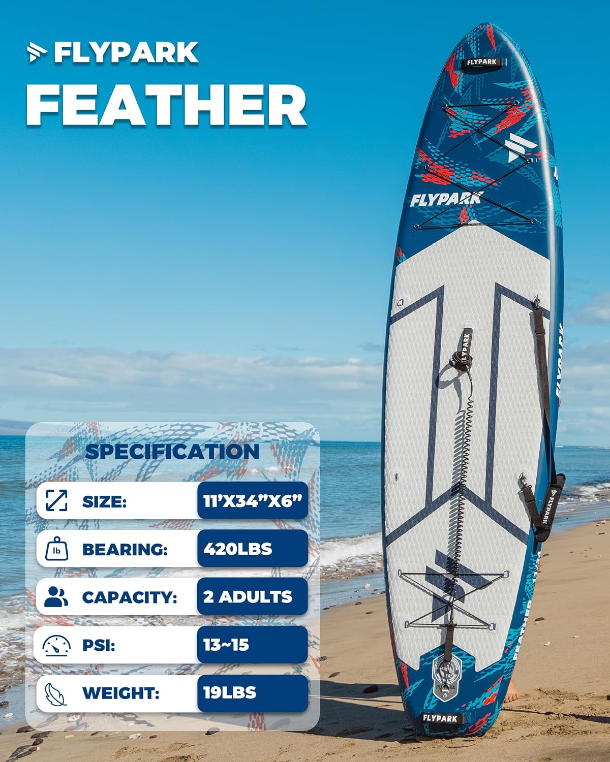 Flypark 11'x34 Inflatable Paddle Boards, Extra Wide SUP for 420lbs/3Adults, Yoga Stand Up Paddle Board, 110L Backpack, 15 D-Rings, Shoulder Strap, US-Fin, 2-Action Pump
