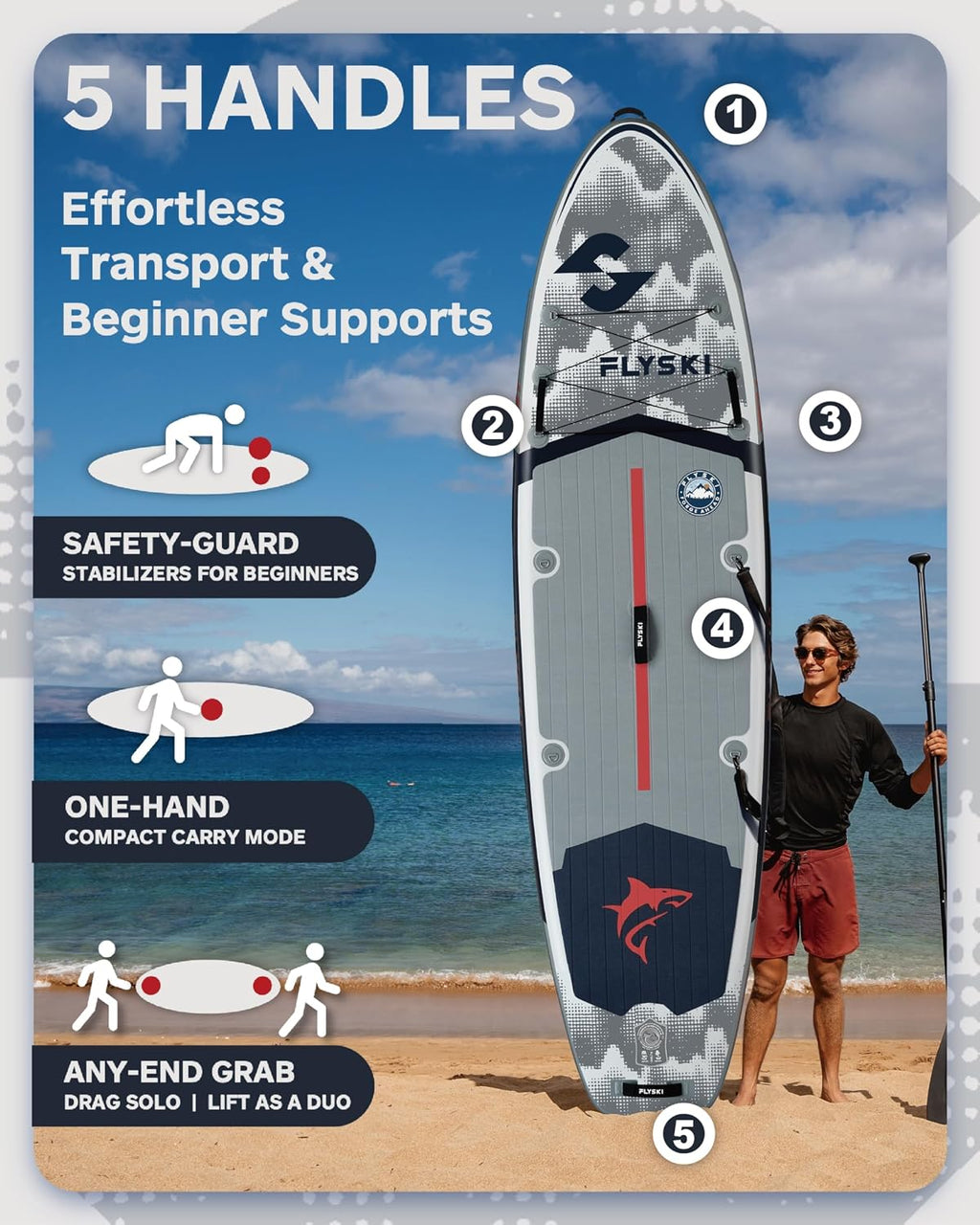 11'x34 Ultra Wide Paddleboards, Inflatable SUP&420lb Capacity for All Skill, Stand-up Paddle Board for Adults, Yoga/Fishing/Family, EVA Deck, US Fin, High-Pressure Pump, 100L Bag, Safety Leash