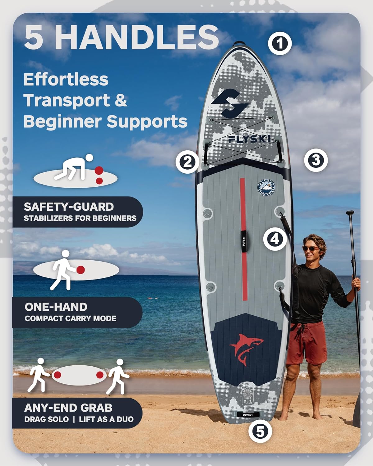 11'x34 Ultra Wide Paddleboards, Inflatable SUP&420lb Capacity for All Skill, Stand-up Paddle Board for Adults, Yoga/Fishing/Family, EVA Deck, US Fin, High-Pressure Pump, 100L Bag, Safety Leash