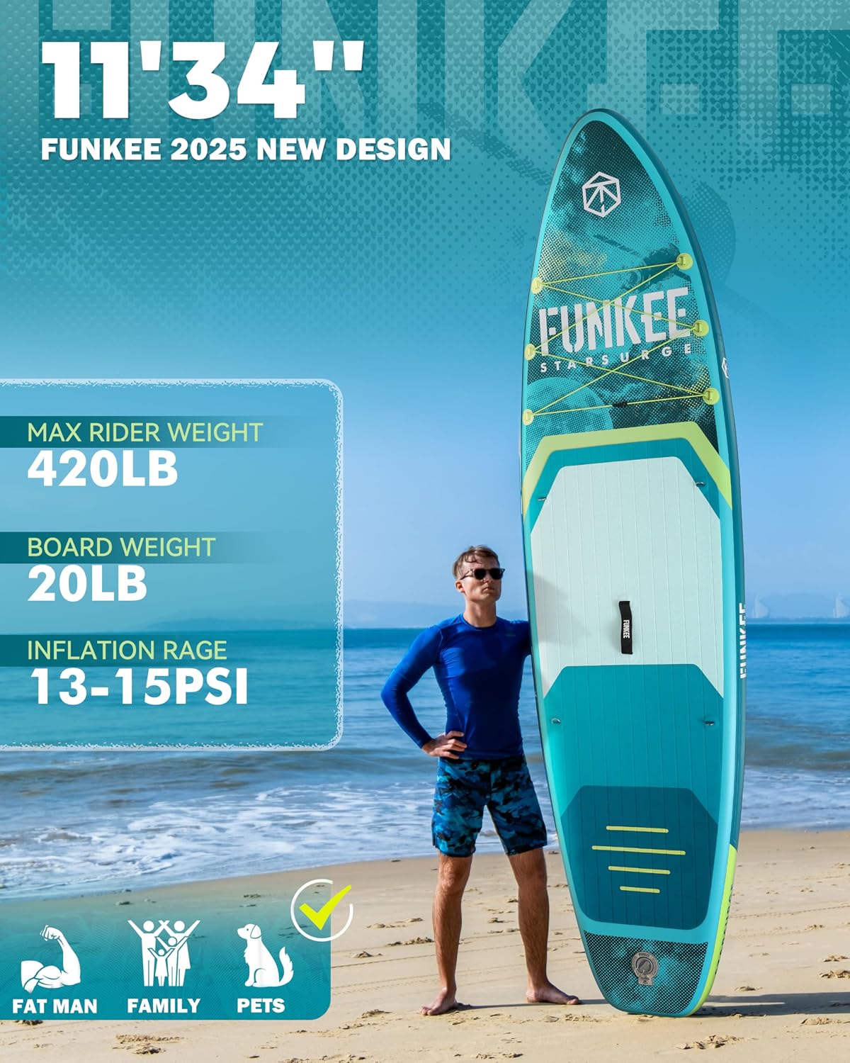 11'×34'×6' Extra Wide Inflatable Stand Up Paddle Board, Sup Board with Removable Fins, Backpack, Floating Paddle, Safety Leash, Floating Phone Case for Adults & Youth of All Skill Levels