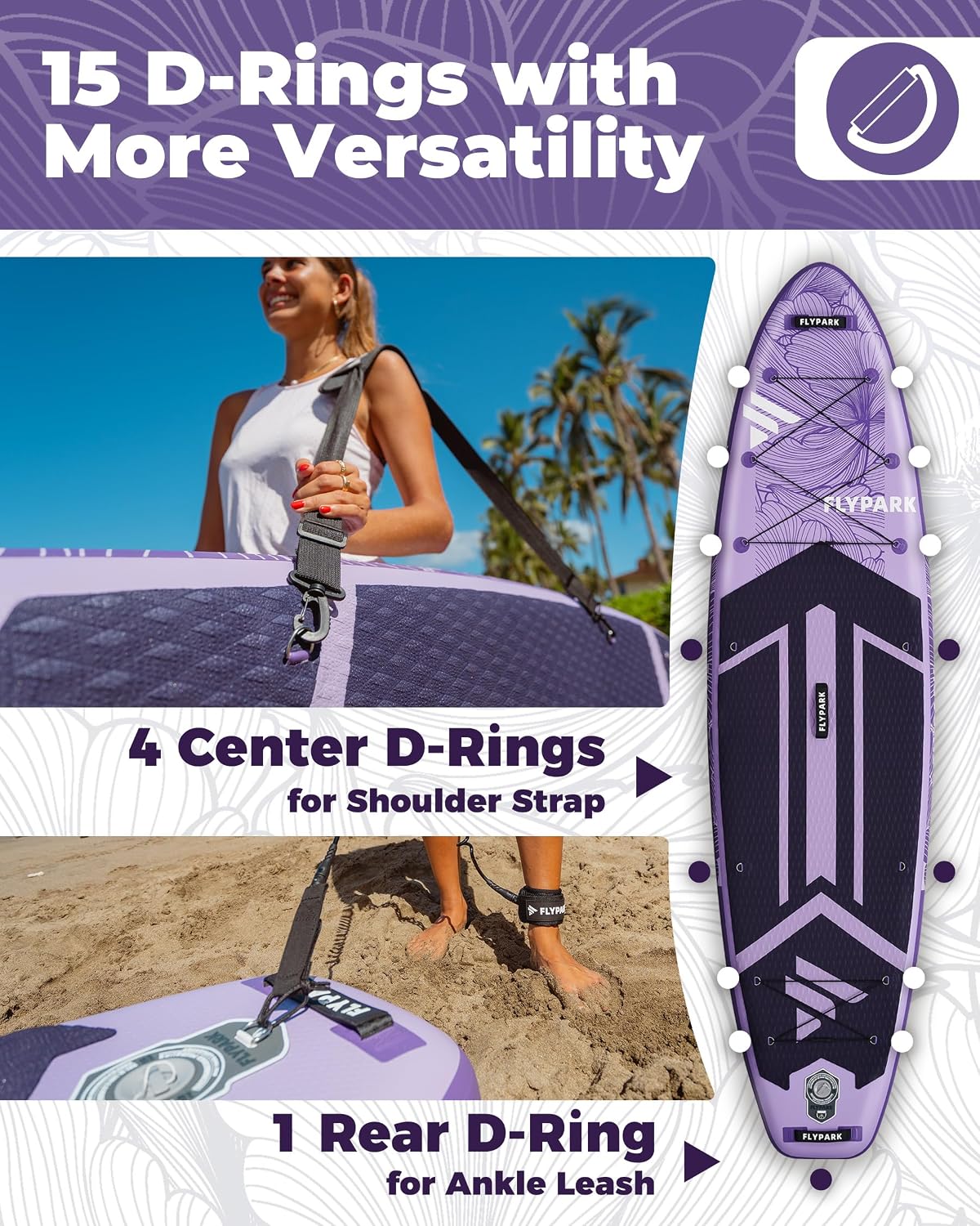Flypark 11'x34 Inflatable Paddle Boards, Extra Wide SUP for 420lbs/3Adults, Yoga Stand Up Paddle Board, 110L Backpack, 15 D-Rings, Shoulder Strap, US-Fin, 2-Action Pump