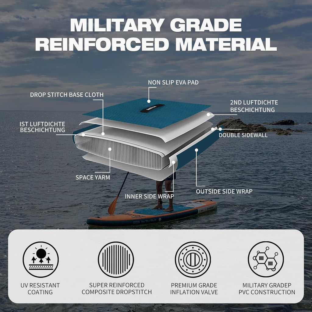 Inflatable Stand Up Paddle Board Includes Paddle, Dual Action Pump, and Accessories 11ft Lightweight iSUP, 33'*6' Wide Stable Design, Anti-Slip EVA Deck, Paddle Board for Adults
