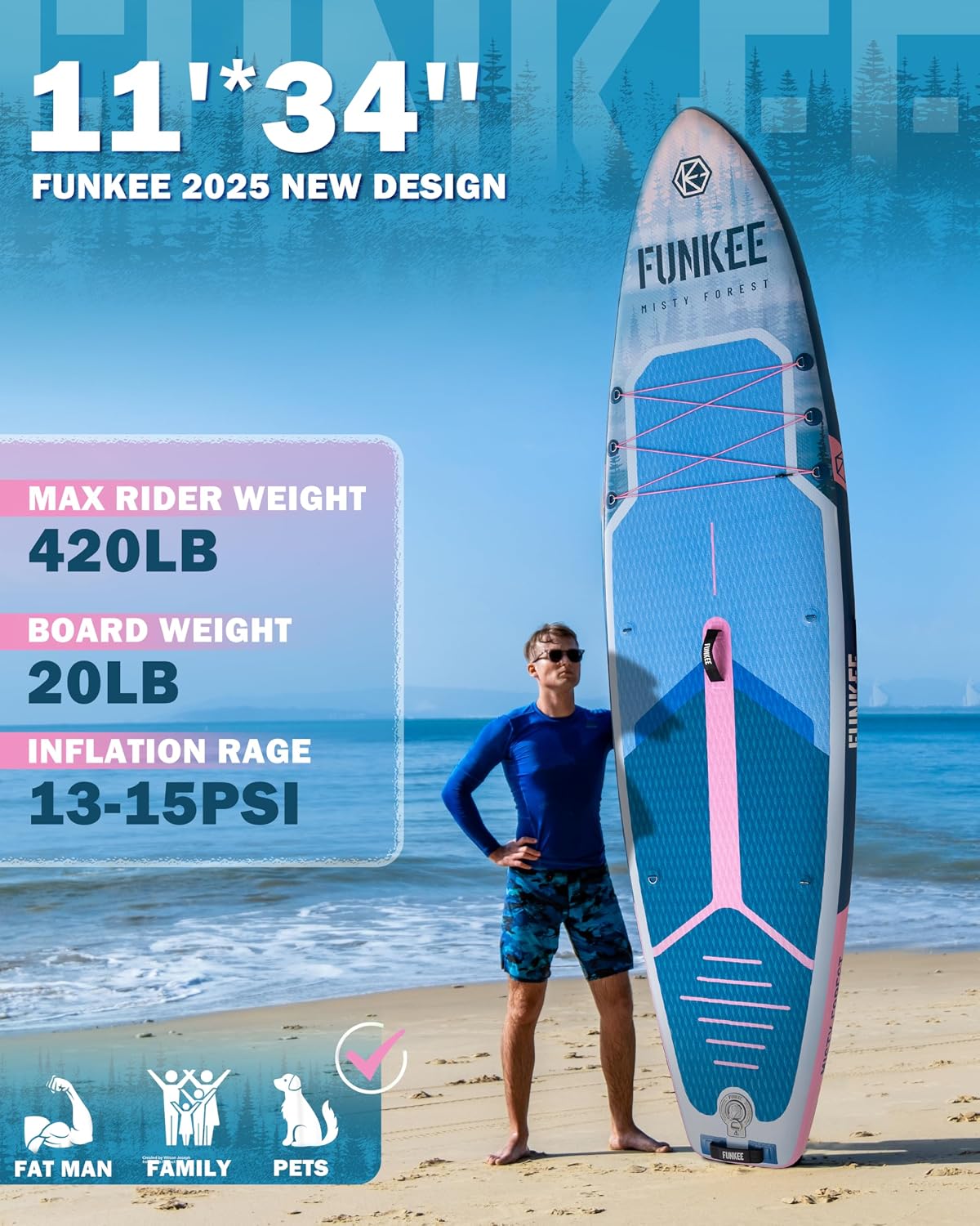 11'×34'×6' Extra Wide Inflatable Stand Up Paddle Board, Sup Board with Removable Fins, Backpack, Floating Paddle, Safety Leash, Floating Phone Case for Adults & Youth of All Skill Levels