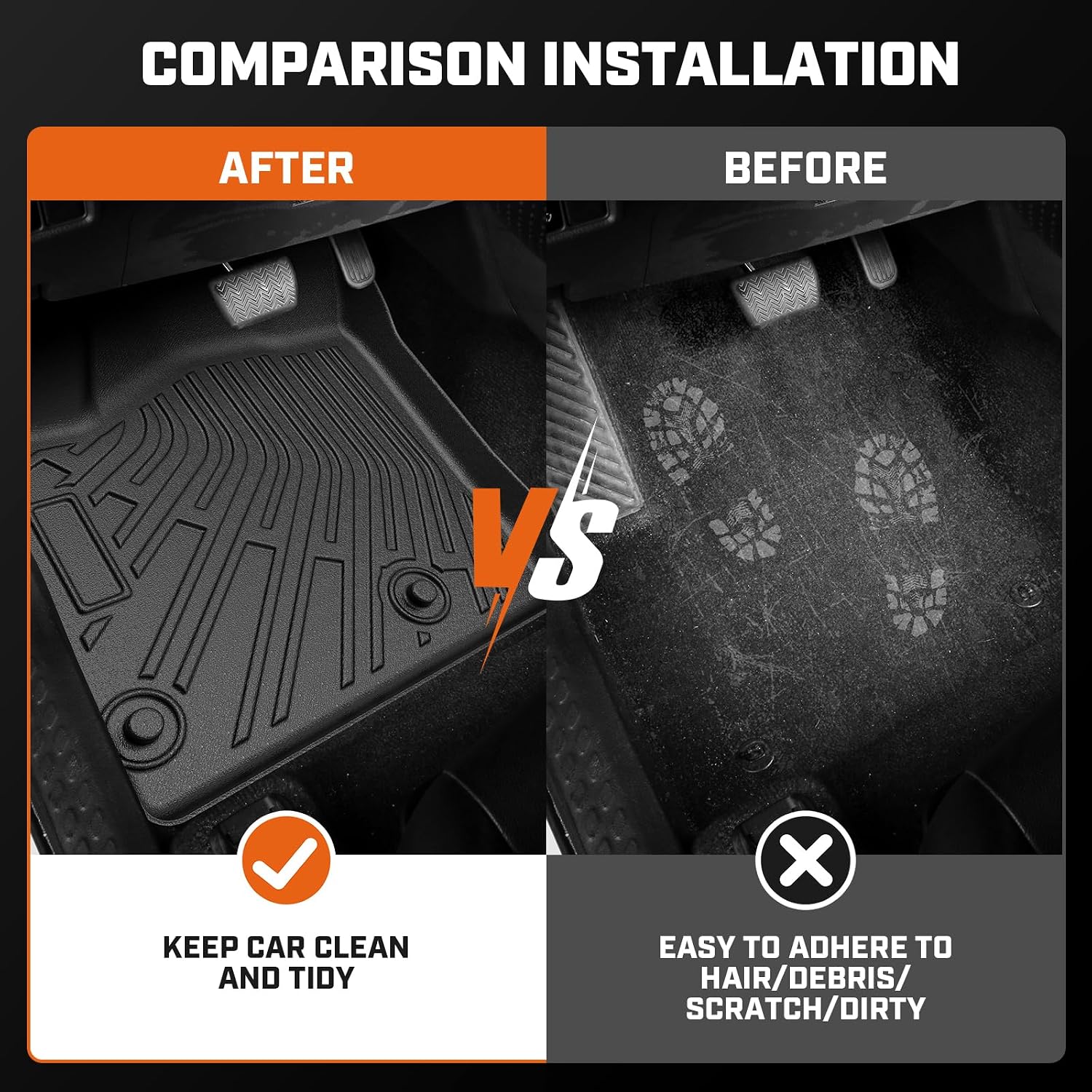 Mixsuper Floor Mat & Cargo Liner for Nissan Pathfinder 2022-2026 8 seat,All Weather TPE Floor mat with Backrest and Door Sill Guards Pathfinder Accessories,Anti-Slip Floor Liners Set, Black