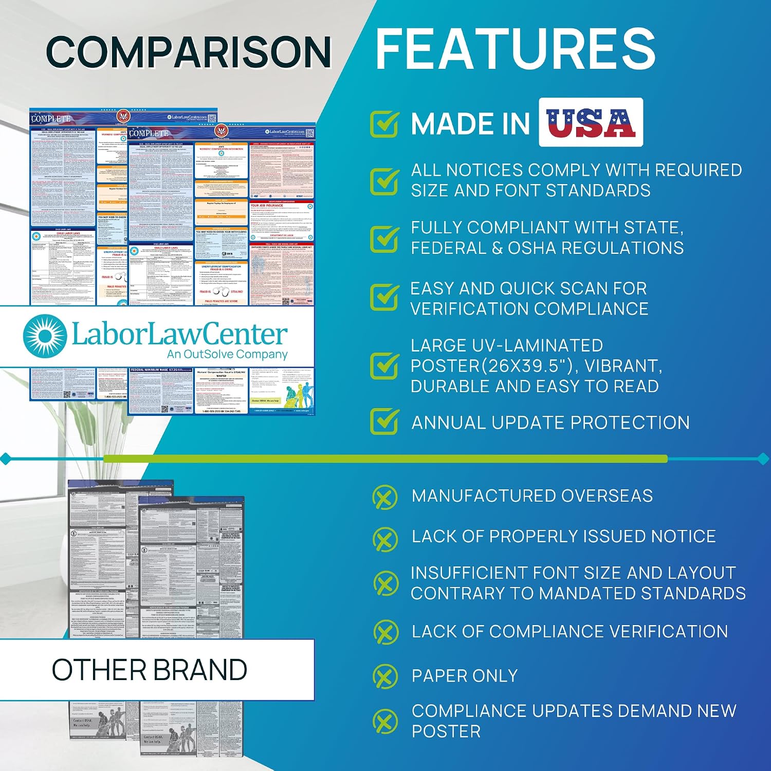 Illinois 2026 Labor Law Poster – State & Federal Compliance – OSHA, EEOC, FMLA, Minimum Wage – Durable, Laminated & Waterproof Workplace Employment Poster – Made in USA – 26' x 39.5', 5-Pack