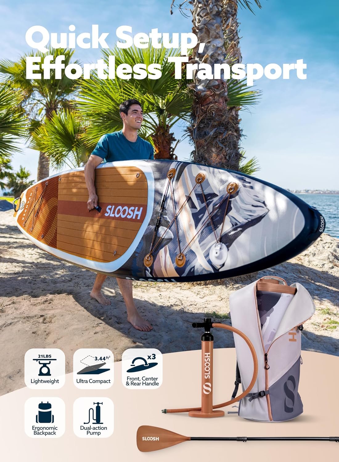 SLOOSH Inflatable Stand Up Paddle Board, 10'6' Inflatable Paddle Boards with Premium Accessories, Non-Slip EVA Deck, Ultra-Light Carry Bag Pump, Meander SUP for Youth & Adults
