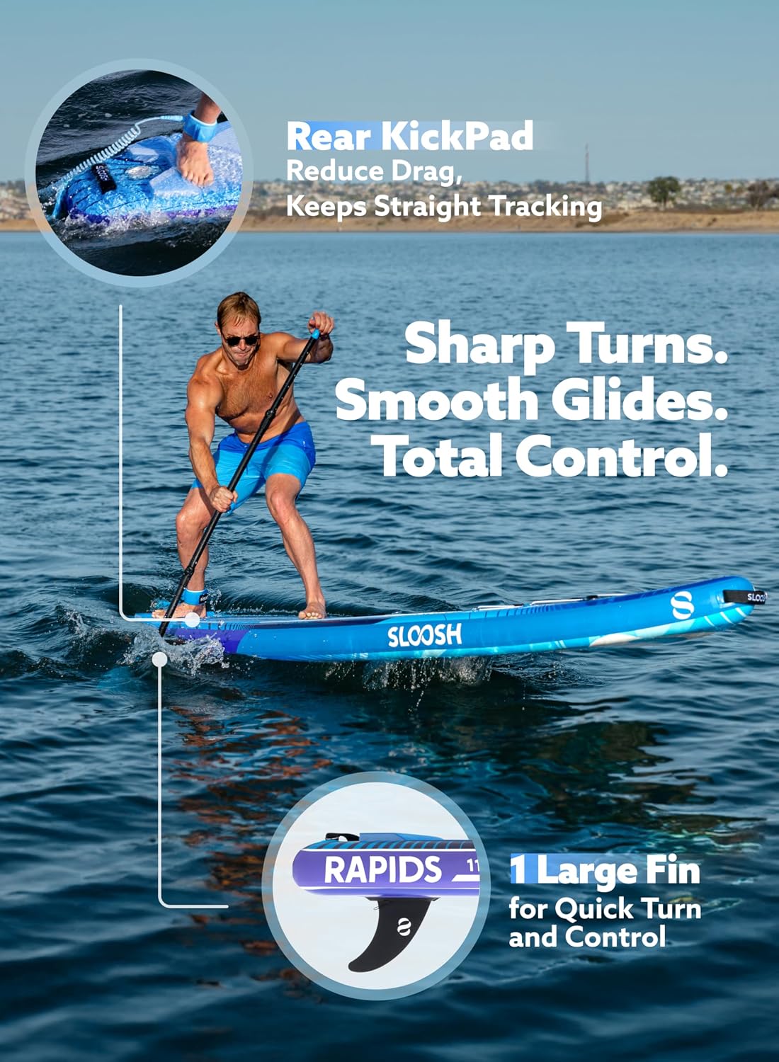 SLOOSH Inflatable Stand Up Paddle Board, 11'6' Inflatable Paddle Boards with Premium Accessories, Non-Slip EVA Deck, Ultra-Light Carry Bag Pump, Rapids SUP for Youth & Adults