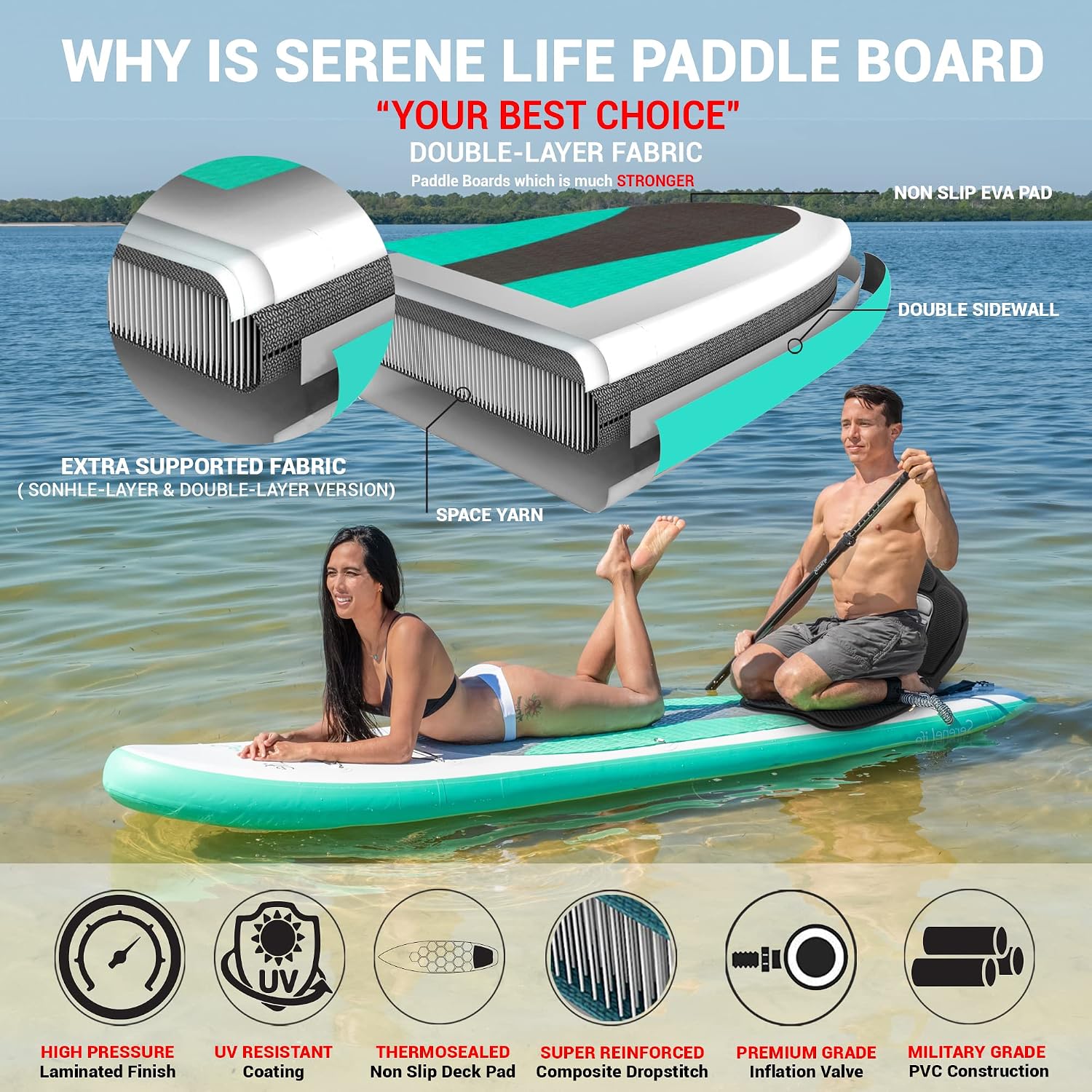 SereneLife Inflatable Stand Up Paddle Board with Premium SUP Accessories – Wide Stable Design with Non-Slip EVA Deck Pad for Adults and Youth of All Skill Levels