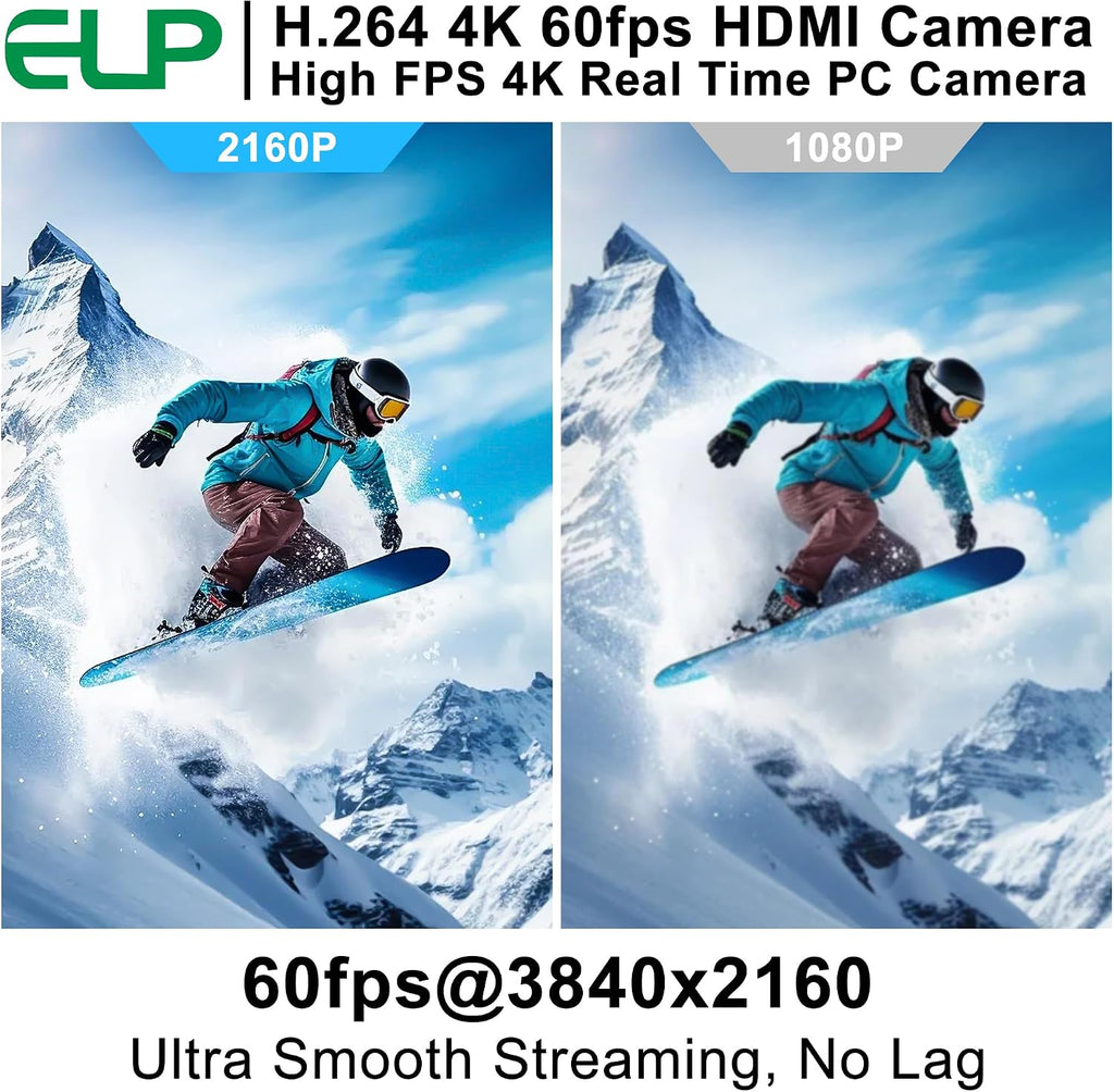 ELP 4K 60fps HDMI USB3.0 Camera for Computer - Wide Angle PC Camera with 120 Low Distortion Lens and 2X Digital Zoom for Laser Engraver, Laptop, Ras pi, Jetson Nano
