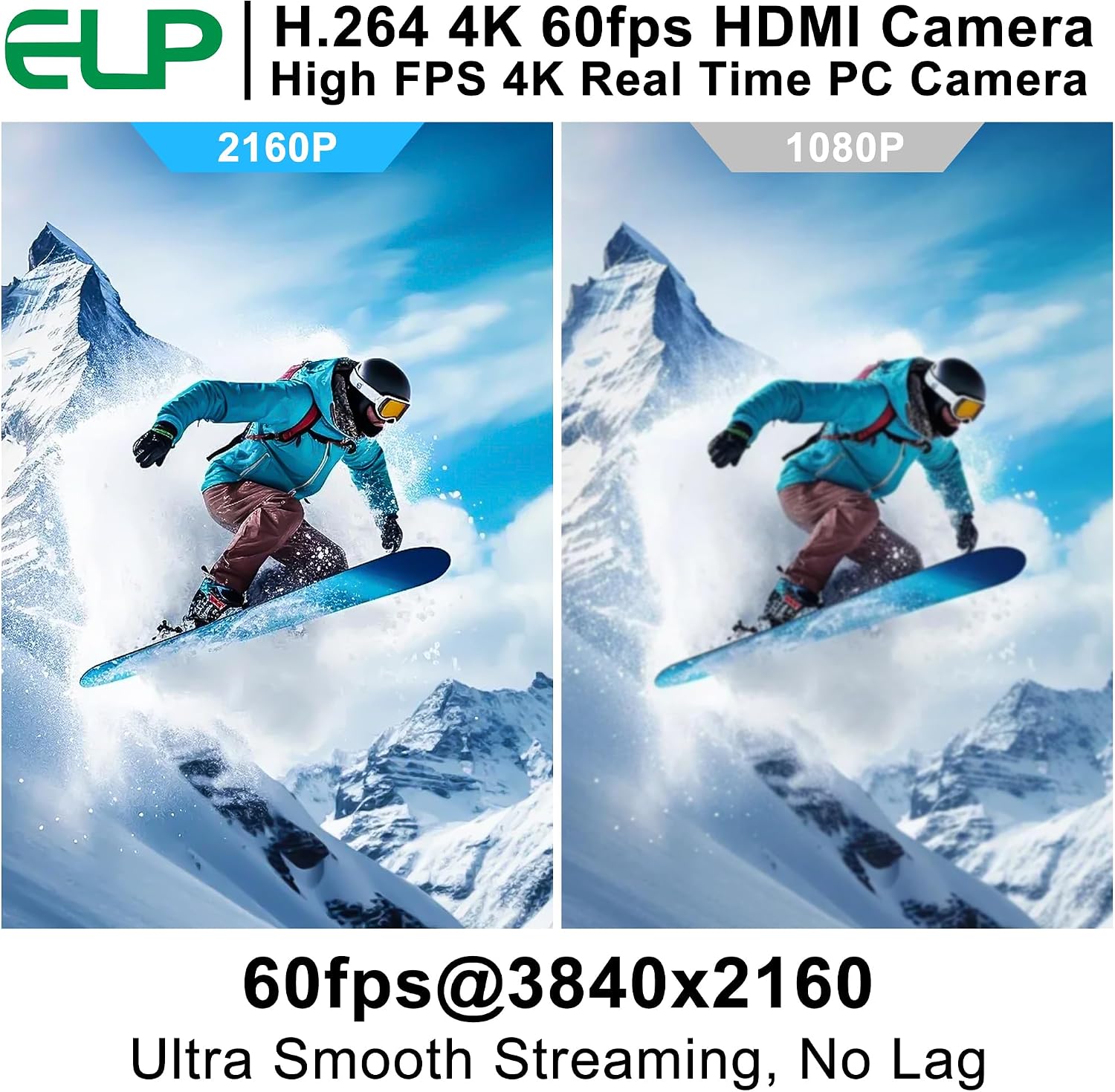 ELP 4K 60fps HDMI USB3.0 Camera for Computer - Wide Angle PC Camera with 120 Low Distortion Lens and 2X Digital Zoom for Laser Engraver, Laptop, Ras pi, Jetson Nano