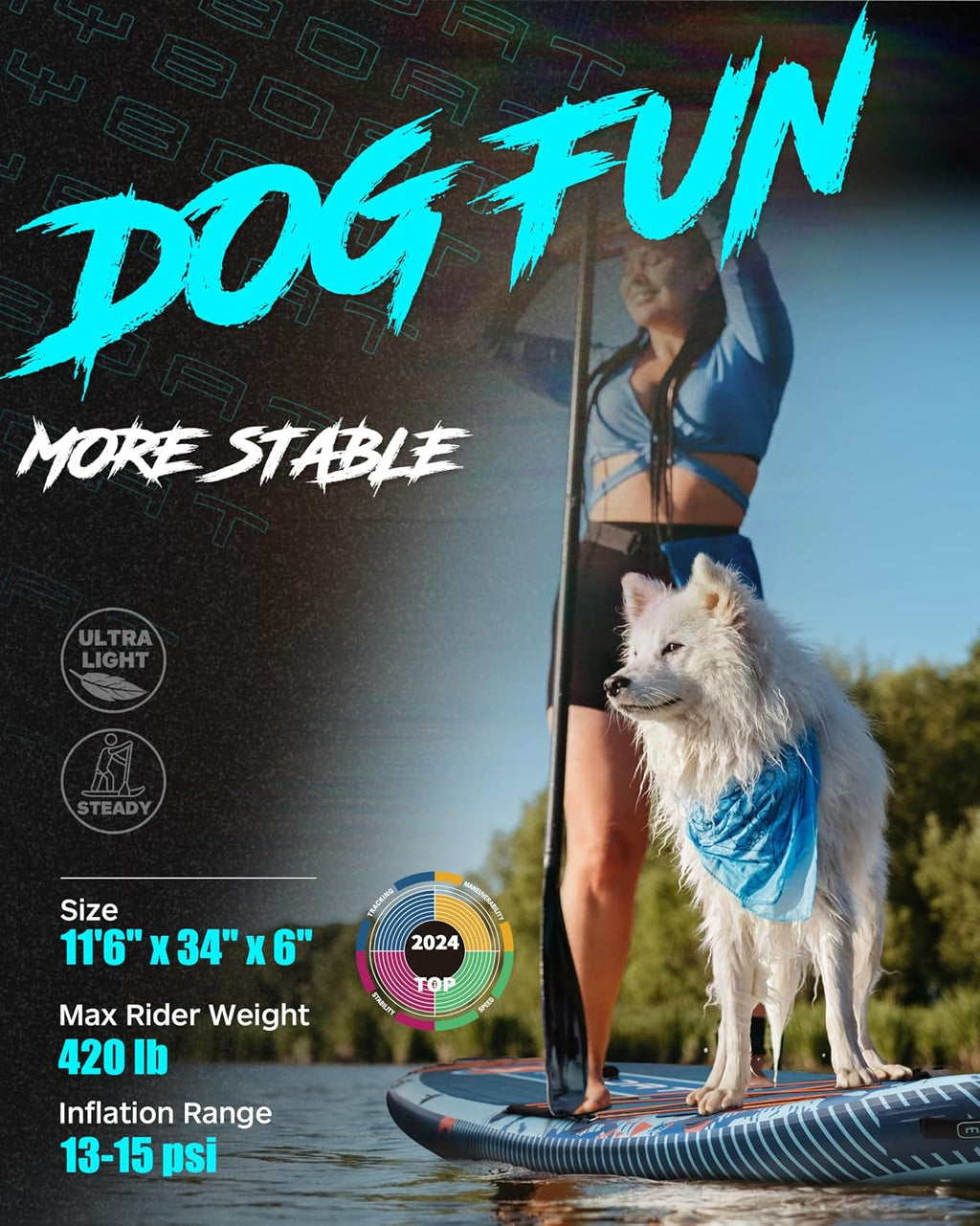 MYBOAT 11'6'×34'×6' Extra Wide Inflatable Paddle Board, Stand Up Paddle Board for Fishing, Sup Board with 3 Removable Fins, Dual Bungees, Camera Mount, Hand Pump, Strong Paddle,Leash
