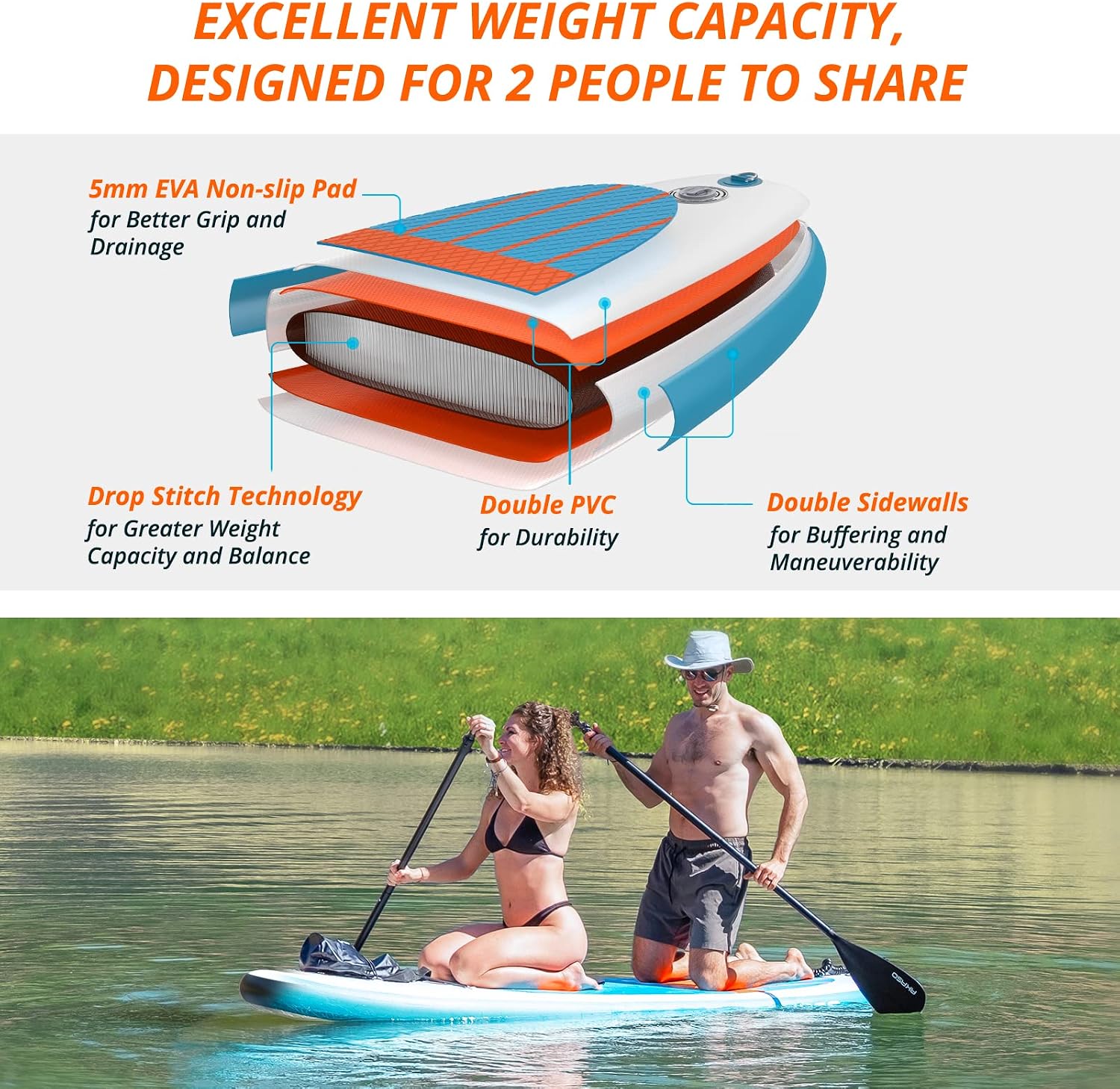 AKASO Inflatable Stand-Up Paddleboard, Yoga SUP with Backpack, Non-Slip Deck, Waterproof Bag, Leash, Floating Paddle and Hand Pump