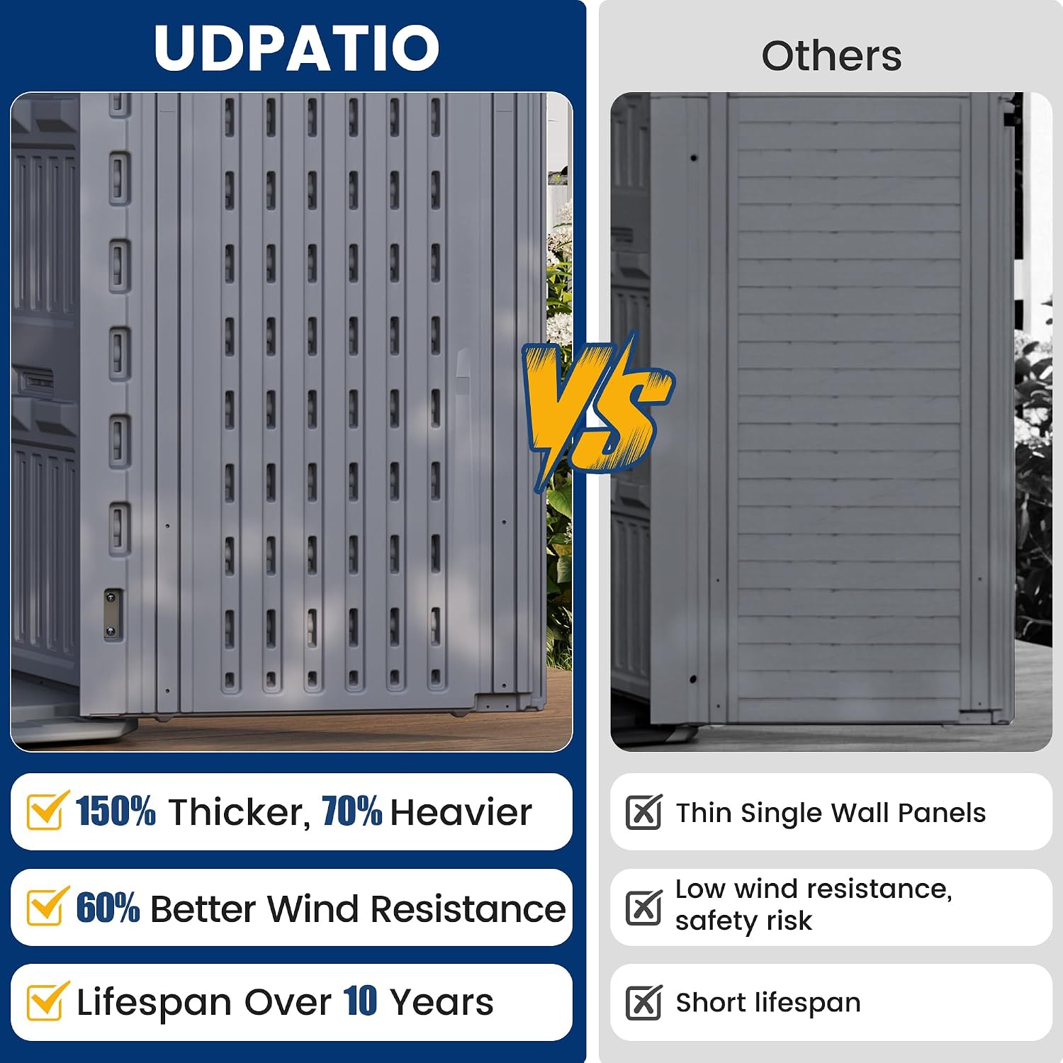 UDPATl0 34 Cu.Ft Horizontal Outdoor Storage Shed, Resin Outdoor Cabinet Waterproof & Lockable for Generator, Garbage Can Garden Tools
