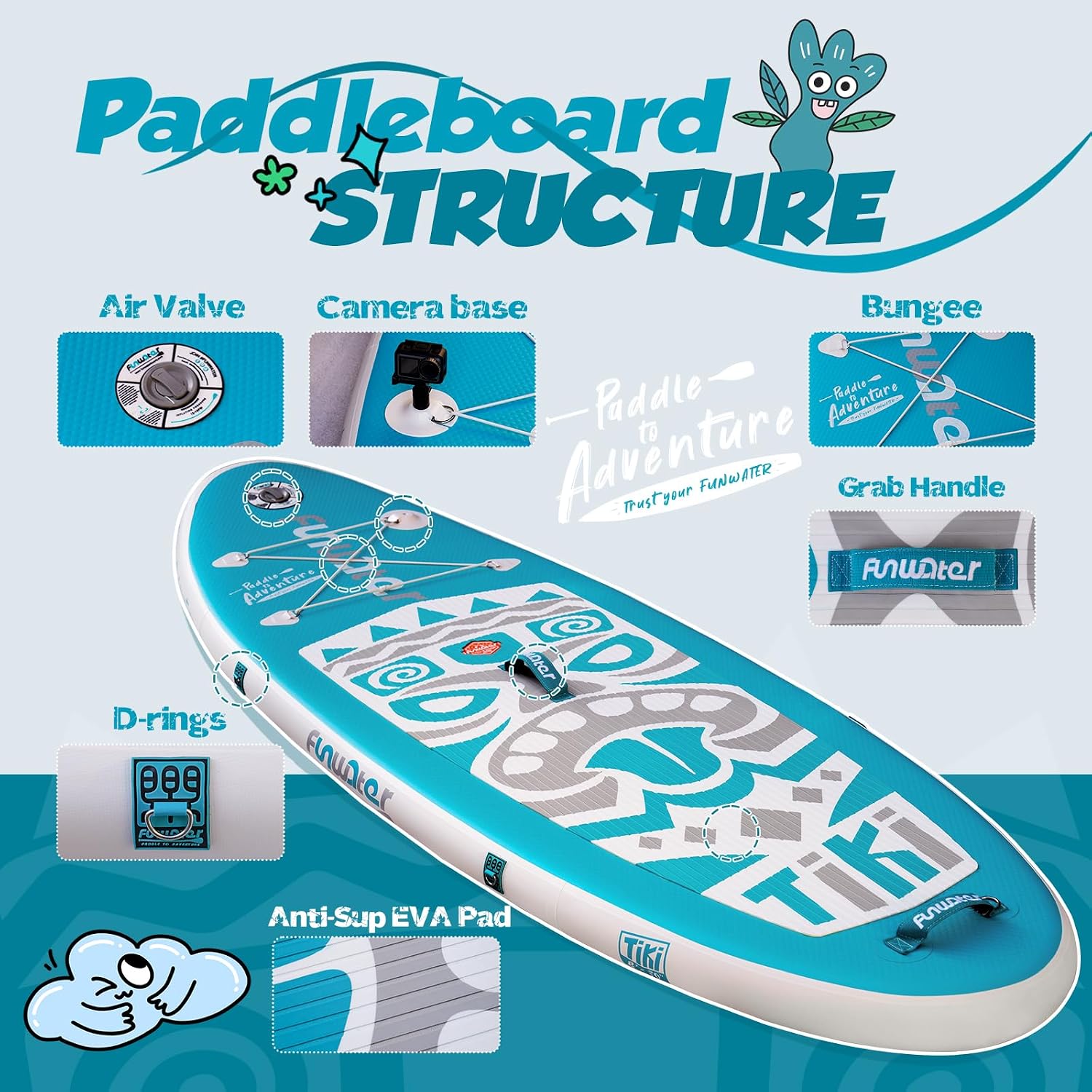 FunWater 8'/10'/10'6'/11'6' Inflatable Stand Up Paddle Board with Premium SUP Paddleboard Accessories, Wide Stable Anti-Slip EVA Deck,Paddle Boards for Adults & Youth of All Skill Levels