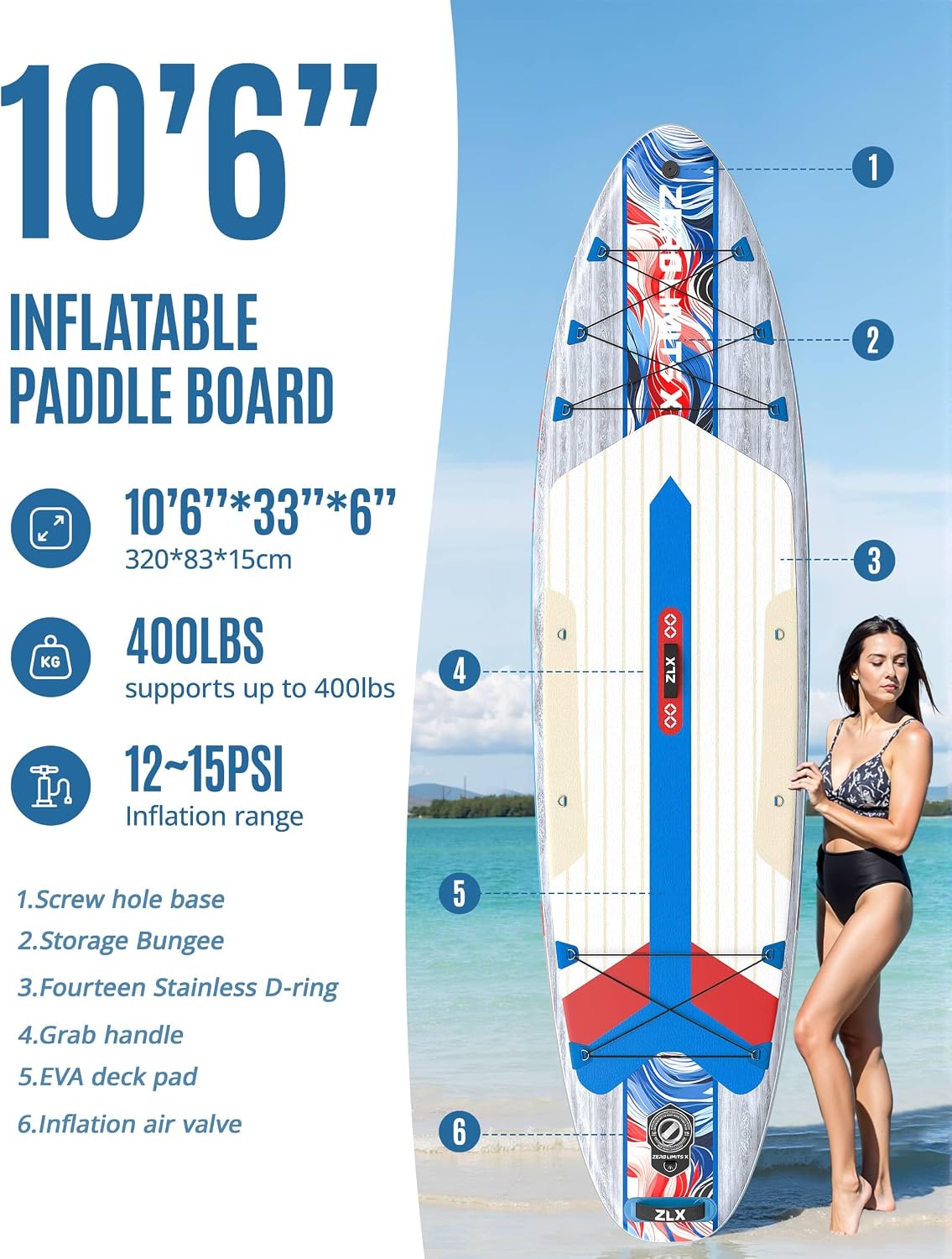 ZLX Inflatable Stand Up Paddle Board, 10'6' SUP Non-Slip Stable Deck Pad, Unique Center Fin, Premium Accessories, Paddleboard for Adults, Beginners, All Skill Levels