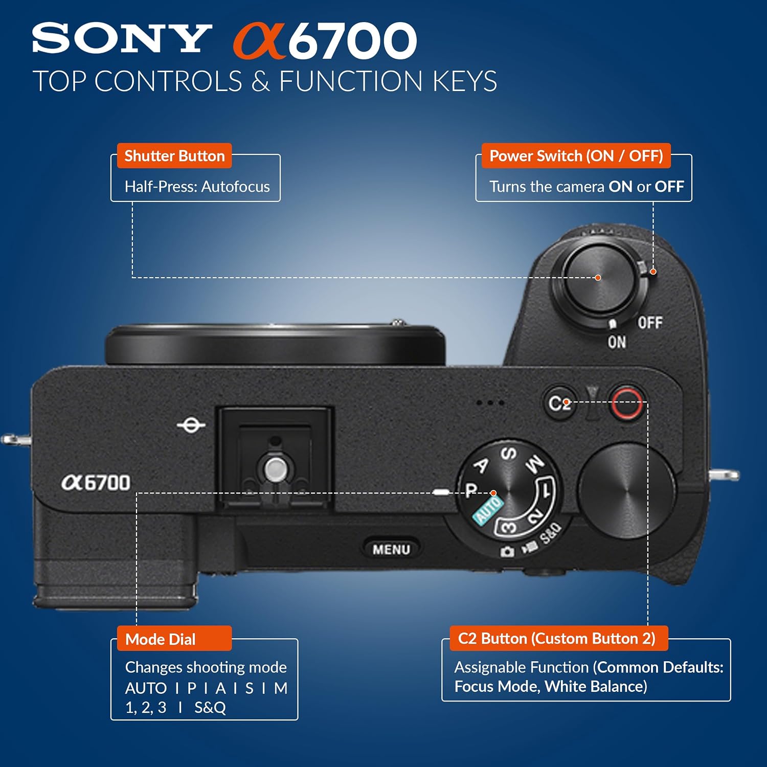 Sony Alpha a6700 APS-C Mirrorless Camera with E PZ 16-50mm f/3.5-5.6 OSS II Lens, Bundle with 128GB SD Card, Extra Battery, Shoulder Bag, Card Reader, Charger, Sony 1 Year Limited Warranty