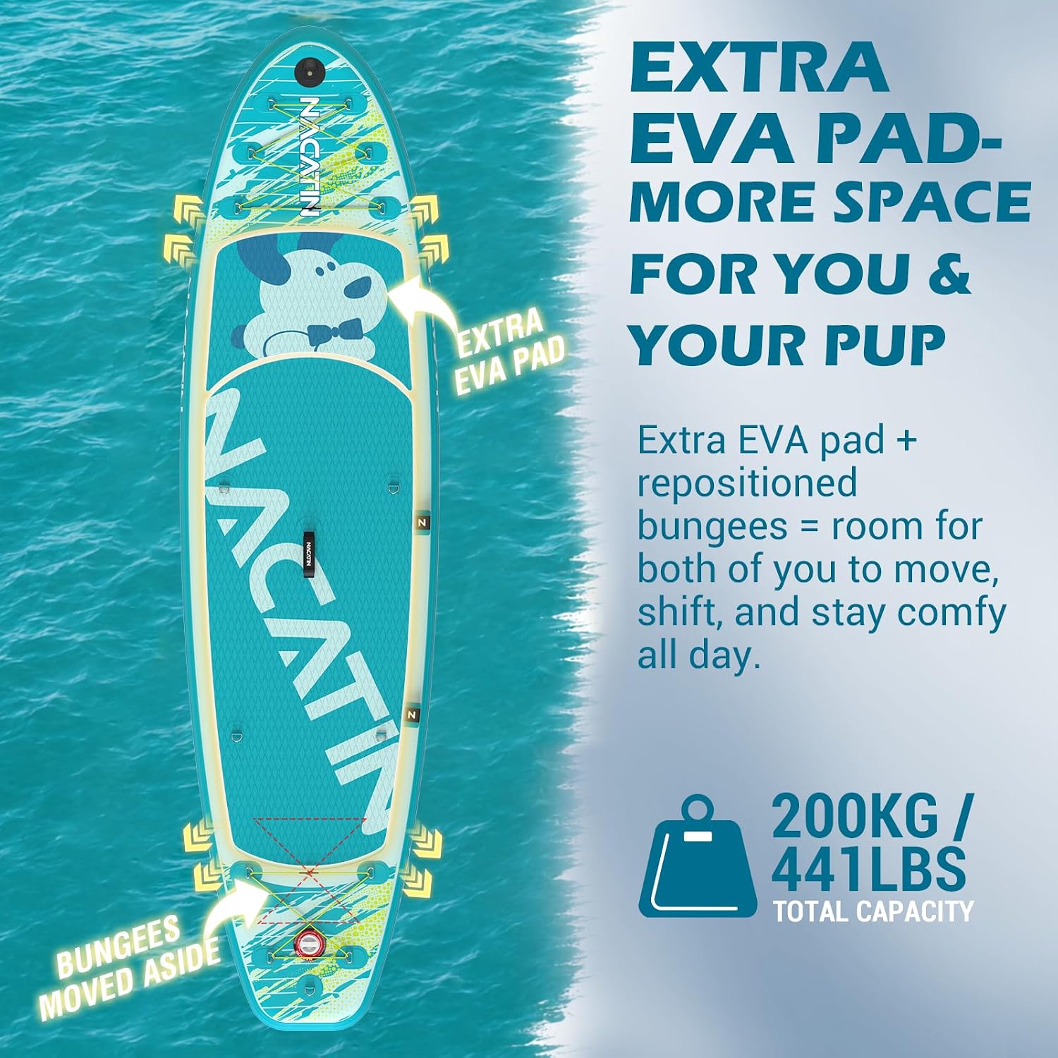 NACATIN Inflatable Stand Up Paddle Board,10'6'Upgrade Version Blow Up Paddle Boards for Adults with Premium SUP Accessories& Backpack,Adjustable Paddle,Camera Mount,Hand Pump, for Lake, River, Yoga