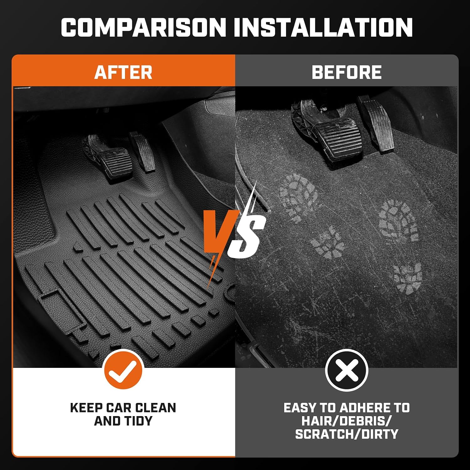 Mixsuper Renegade Floor mats-Floor Mat & Cargo Liner for Jeep Renegade 2015-2023 (Not for Sport),All Weather TPE Floor Liners Protection for Renegade Accessories,Full Set Anti-Slip Car Mats,Black