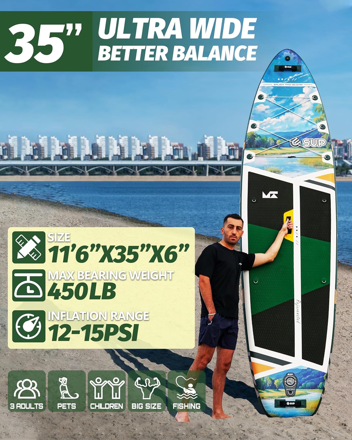 ESUP 11'6 ×34/35' Super Wide Inflatable Paddle Board with SUP Accessories, Extra Stable Stand Up Paddleboards for 2+1 Persons/Family/Beginner/Yoga, w/Shoulder Strap All-Round Sup Board