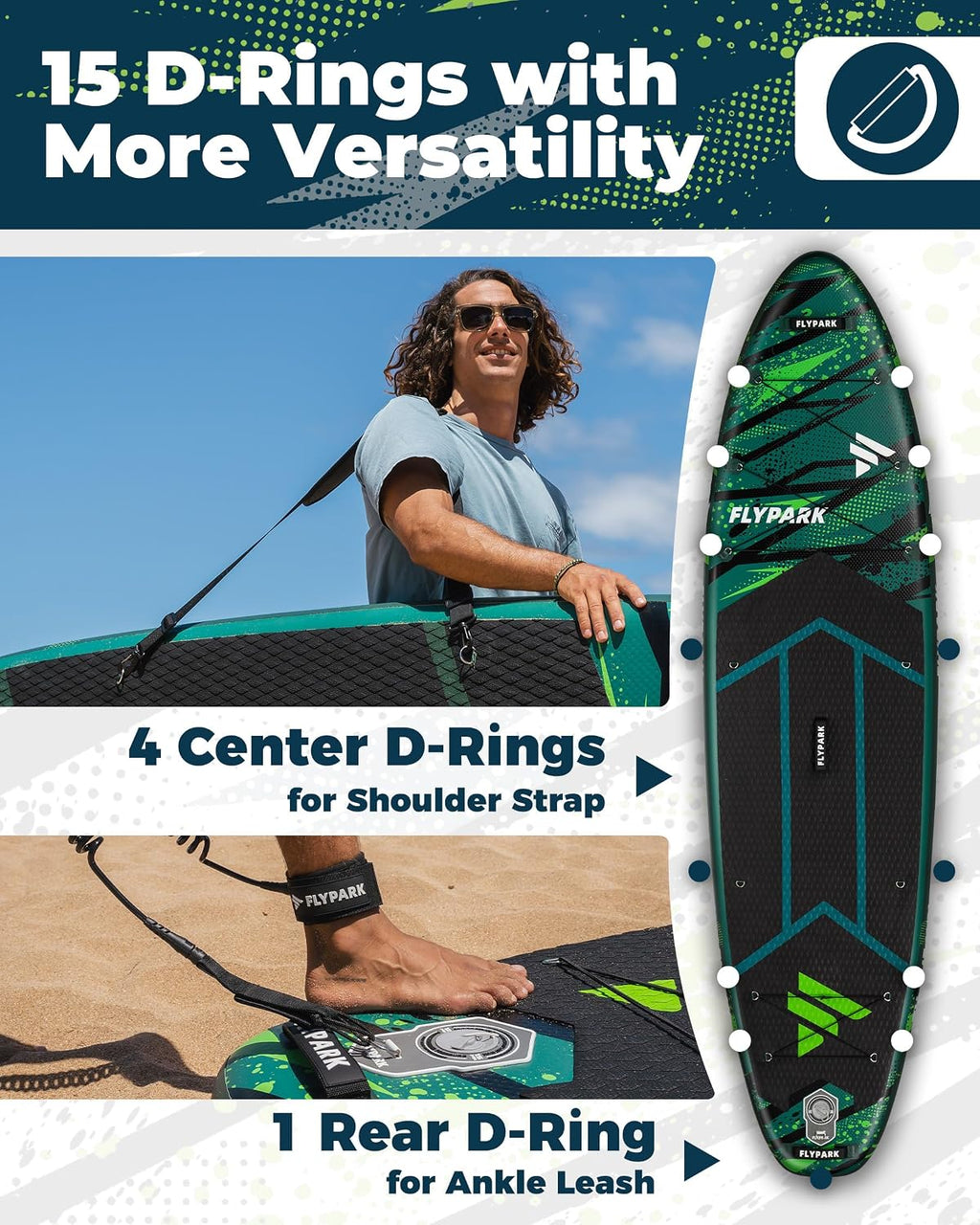 Flypark 11'x34 Inflatable Paddle Boards, Extra Wide SUP for 420lbs/3Adults, Yoga Stand Up Paddle Board, 110L Backpack, 15 D-Rings, Shoulder Strap, US-Fin, 2-Action Pump