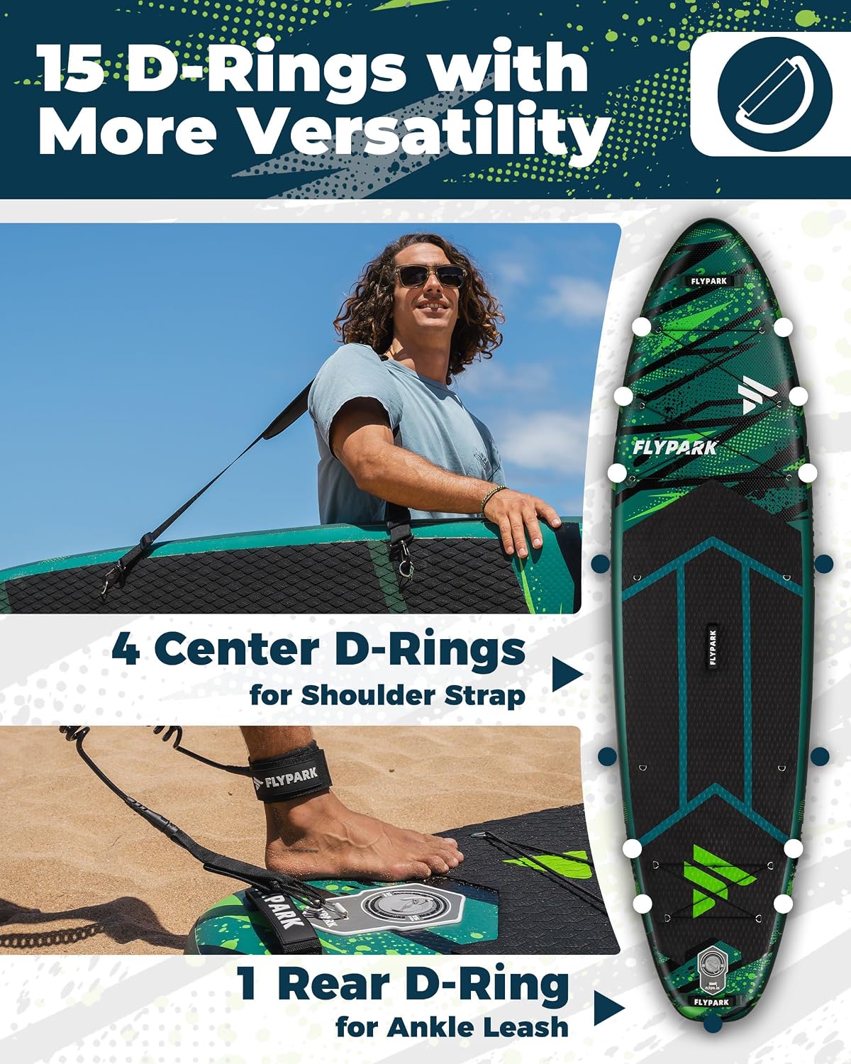 Flypark 11'x34 Inflatable Paddle Boards, Extra Wide SUP for 420lbs/3Adults, Yoga Stand Up Paddle Board, 110L Backpack, 15 D-Rings, Shoulder Strap, US-Fin, 2-Action Pump
