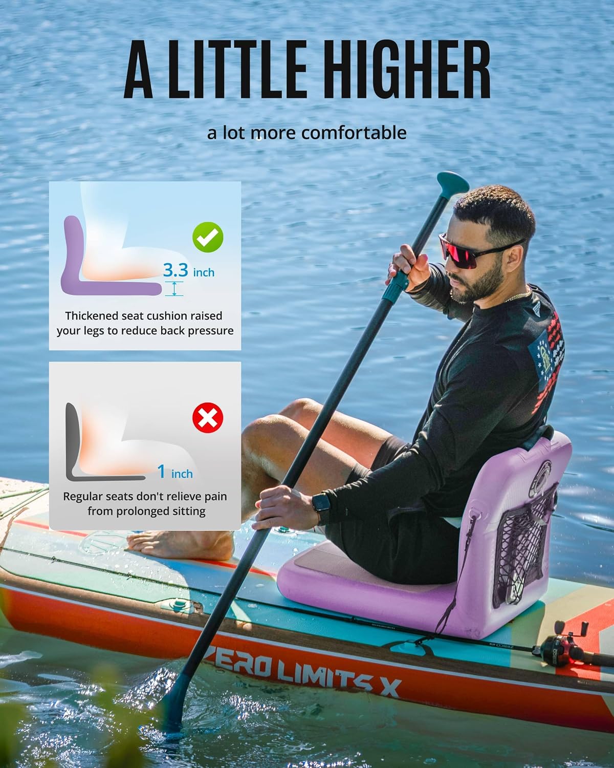 ZLX Paddle Board Seat with Back Support, Portable Kayak Seat, Air Pump Included, Universal Inflatable Chair for Adults, Foldable Ergonomic Design, Easy Install for Outdoor Fishing/Kayaking/Camping