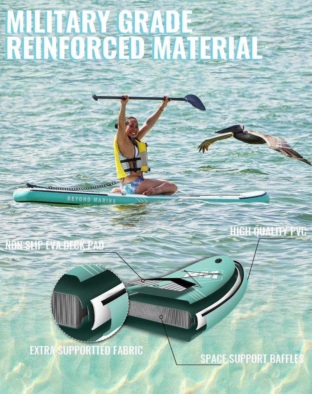 BM Paddle Board Inflatable Stand Up Paddle Board, SUP Paddleboard for Adult, Premium Accessories | Non-Slip EVA Deck & Foam Handles, Camera Mount, Double Action Pump, 85L Travel Backpack