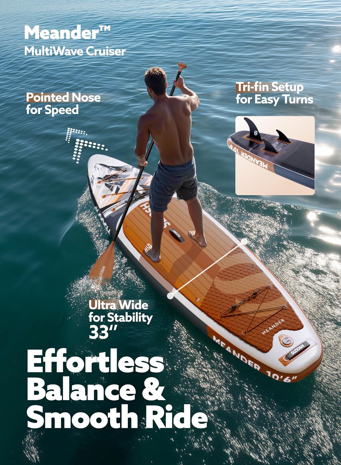 SLOOSH Inflatable Stand Up Paddle Board, 10'6' Inflatable Paddle Boards with Premium Accessories, Non-Slip EVA Deck, Ultra-Light Carry Bag Pump, Meander SUP for Youth & Adults