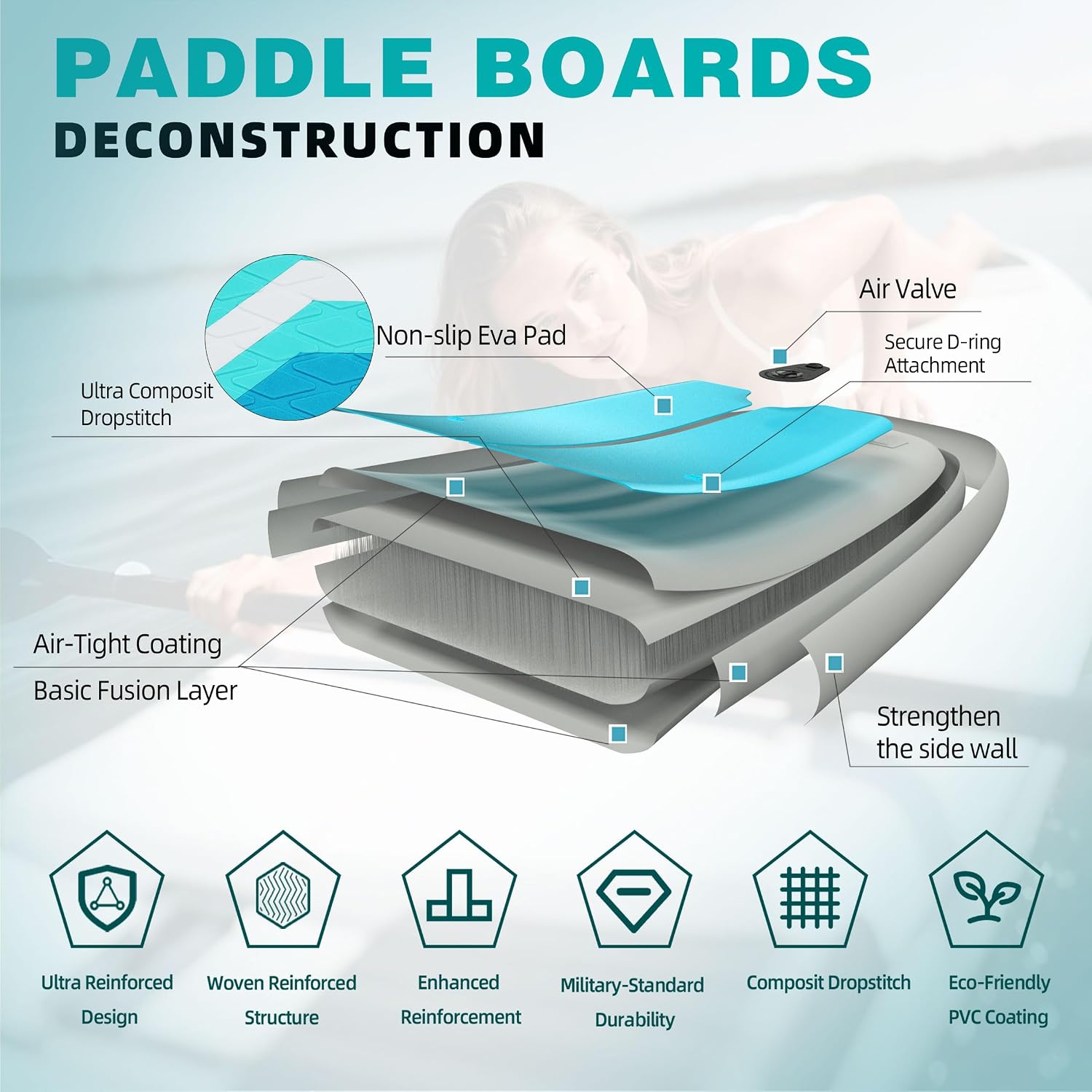 11 ft Inflatable Paddle Board with SUP Accessories, Non Slip EVA Deck, Extra Long Extra Wide iSUP, All Around Stand Up Paddle Board for Adults & Youth