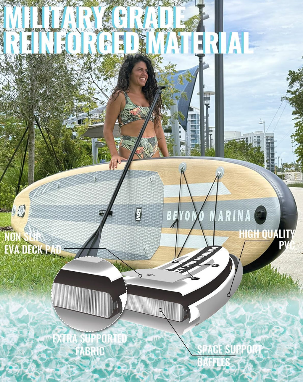 BM Paddle Board Inflatable Stand Up Paddle Board, SUP Paddleboard for Adult, Premium Accessories | Non-Slip EVA Deck & Foam Handles, Camera Mount, Double Action Pump, 85L Travel Backpack