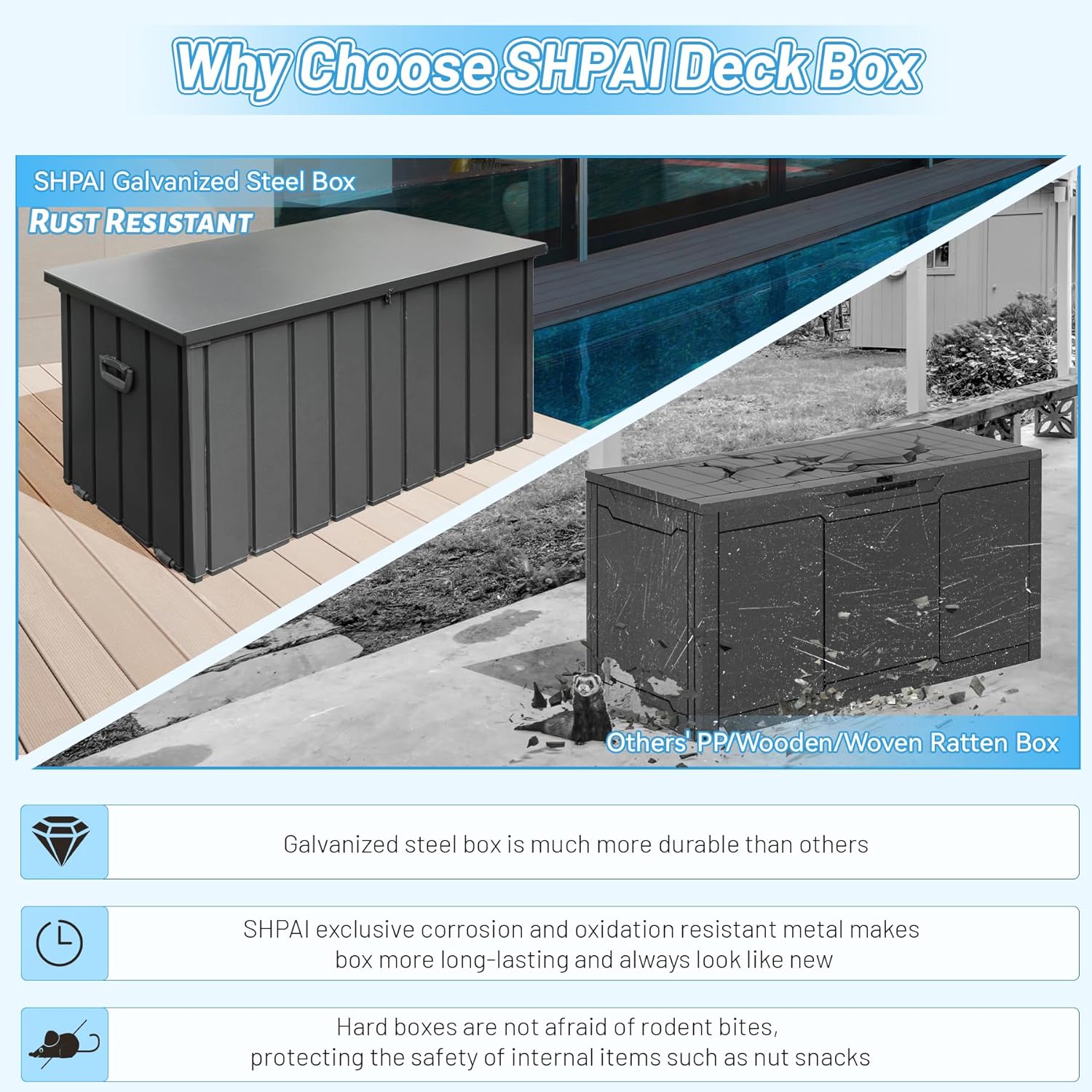 Outdoor Storage Box 100 Gallon, Waterproof Steel Deck Box, Large Patio Furniture Storage Cabinet, Lockable Storage Bench for Porch Package Delivery, Cushions, Pool, Tools- Dark Grey
