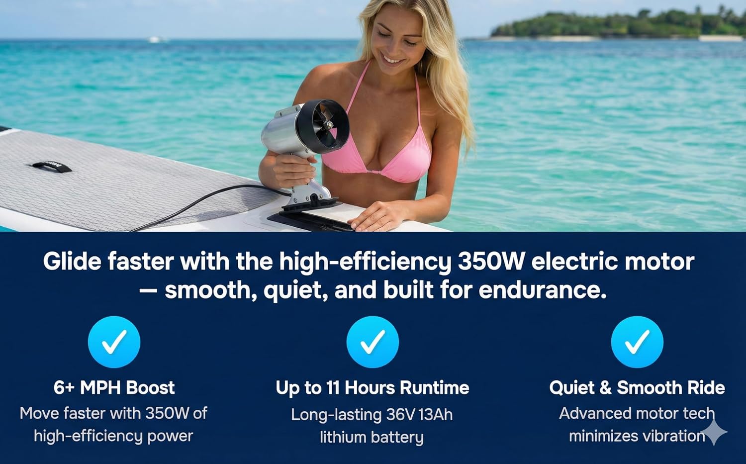 Electric Paddle Board Motor Fin, Motorized Paddleboard, Electric Paddleboard Motor, Kayak Motor, 4-Speed Remote Control, 6mph, Paradise Pad Underwater Thruster Efin