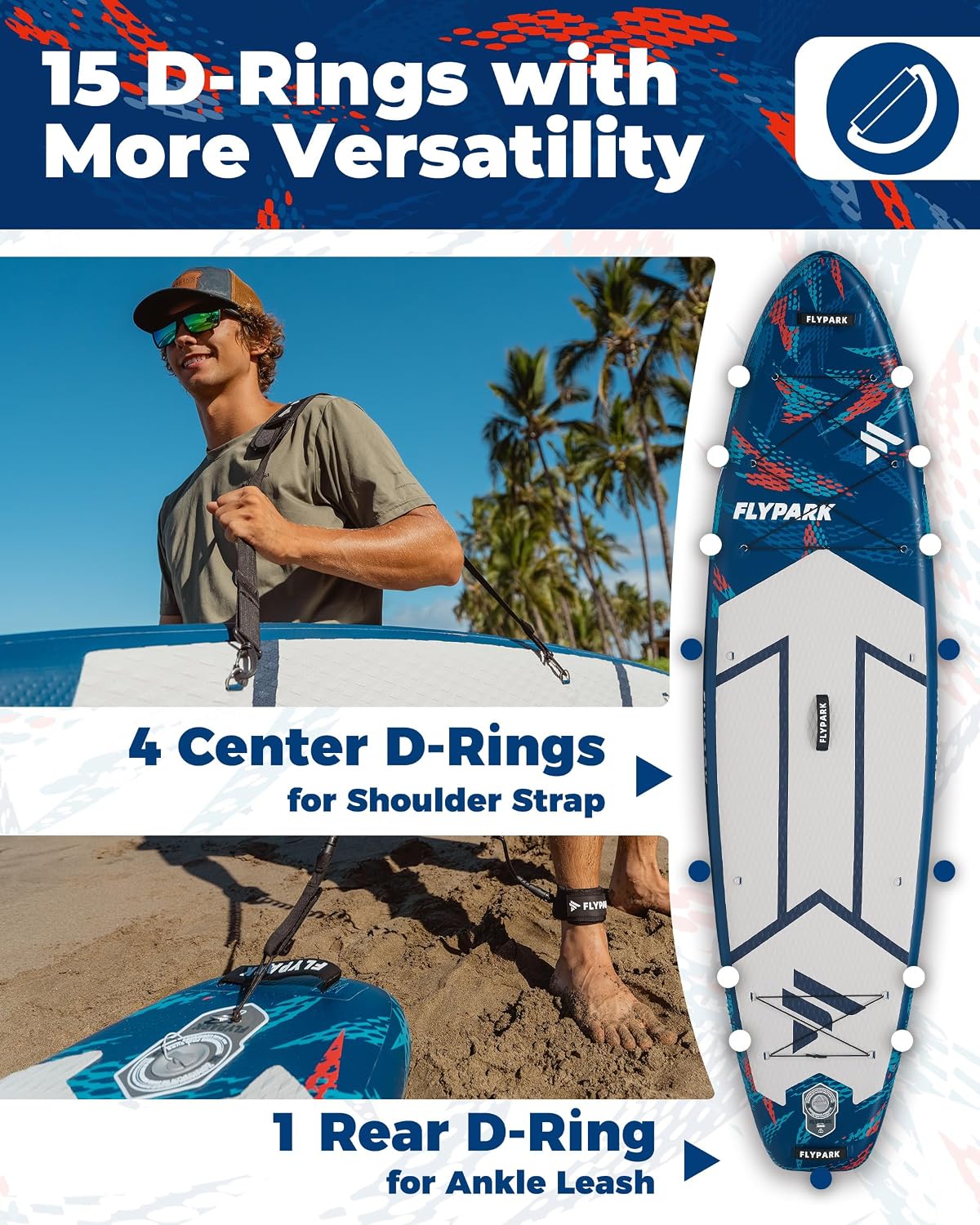Flypark 11'x34 Inflatable Paddle Boards, Extra Wide SUP for 420lbs/3Adults, Yoga Stand Up Paddle Board, 110L Backpack, 15 D-Rings, Shoulder Strap, US-Fin, 2-Action Pump