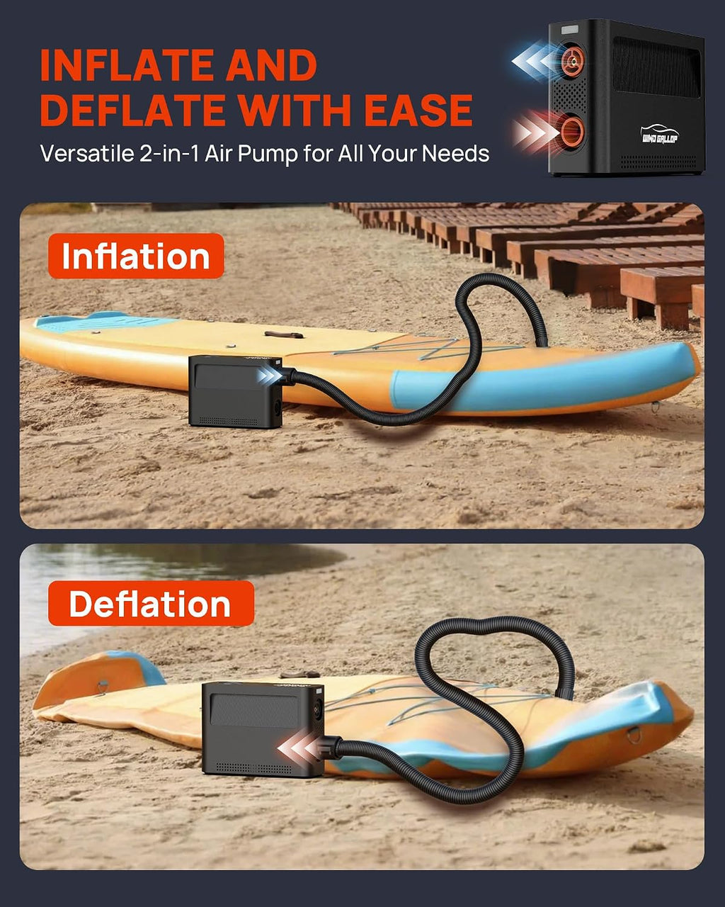 Paddle Board Pump - 150PSI Paddle Board Air Compressor, 4X Faster Electric Pump with 9 Modes, All-in-One Auto Air Pump for Car Tires, Motor Bike, Ball, SUP, Tent, Kayak, Float